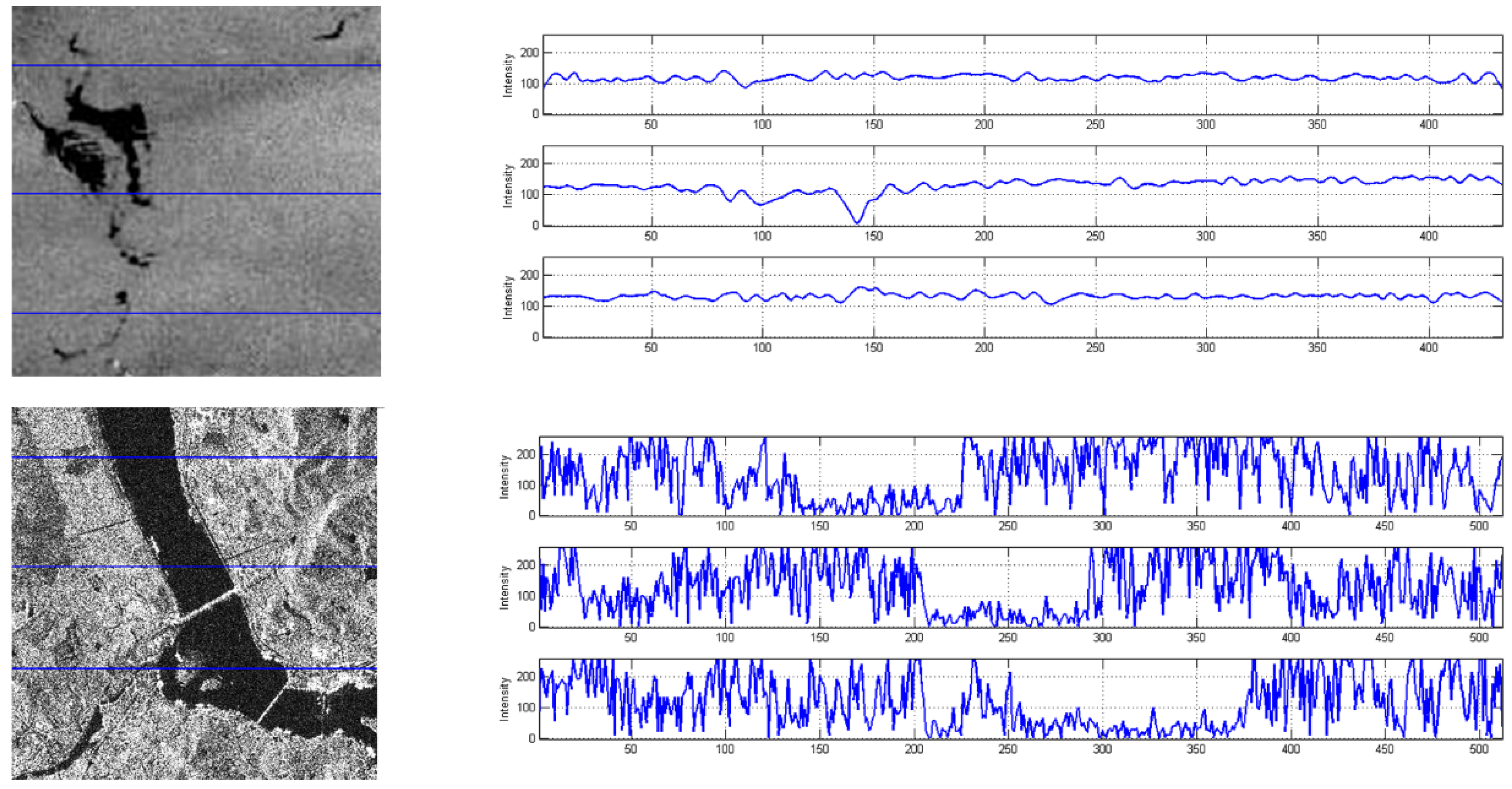 Remotesensing 10 00906 g005 Remotesensing 10 00906 g005