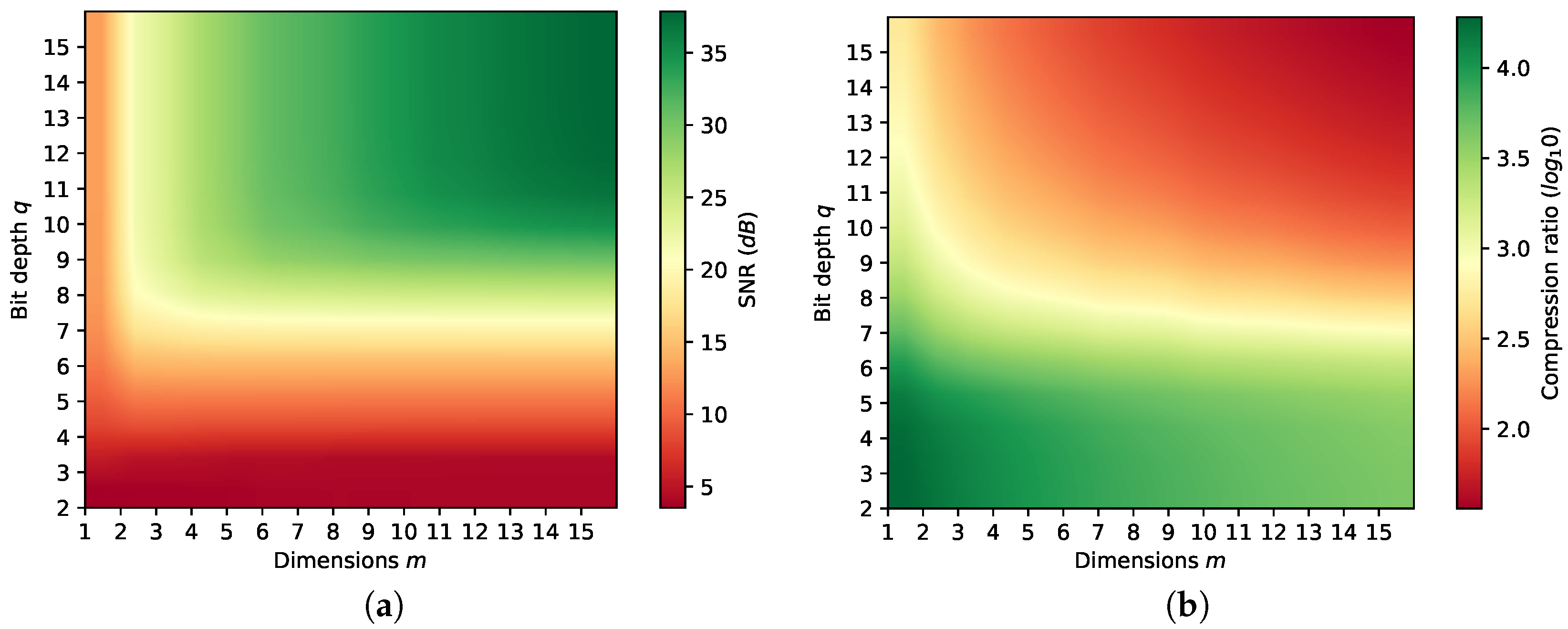Remotesensing 10 00907 g002
