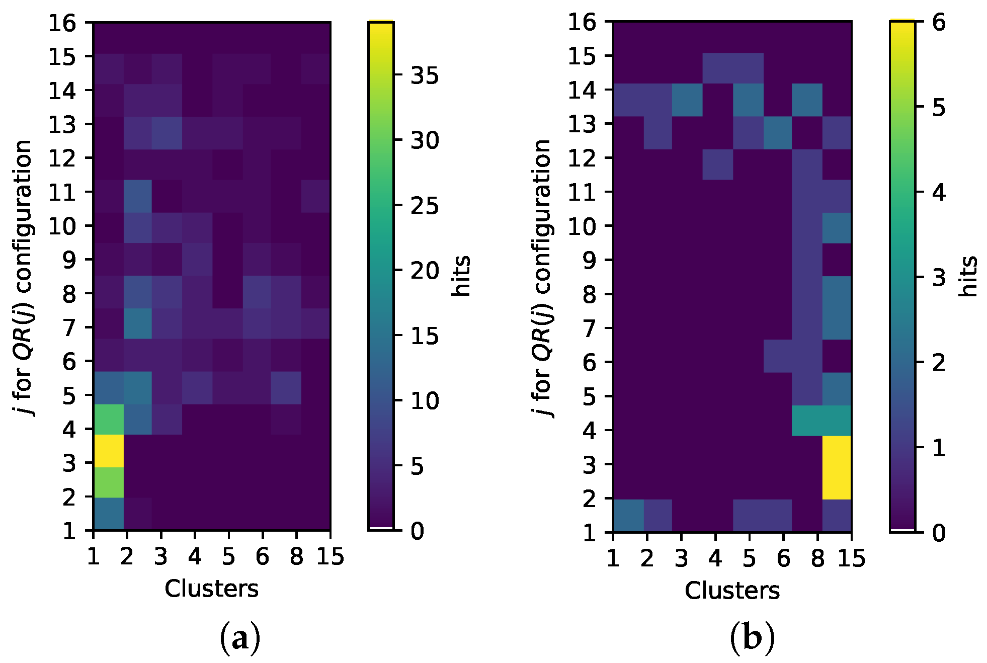 Remotesensing 10 00907 g004