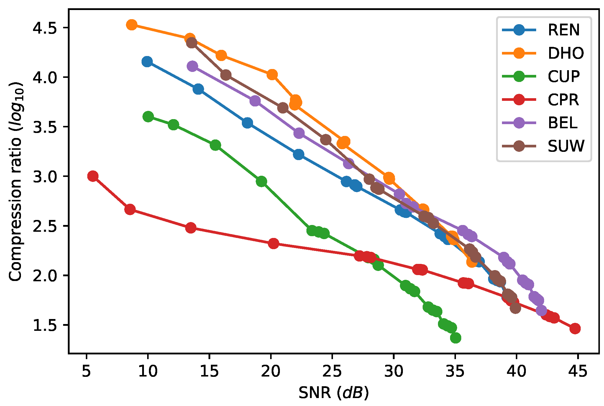 Remotesensing 10 00907 g007