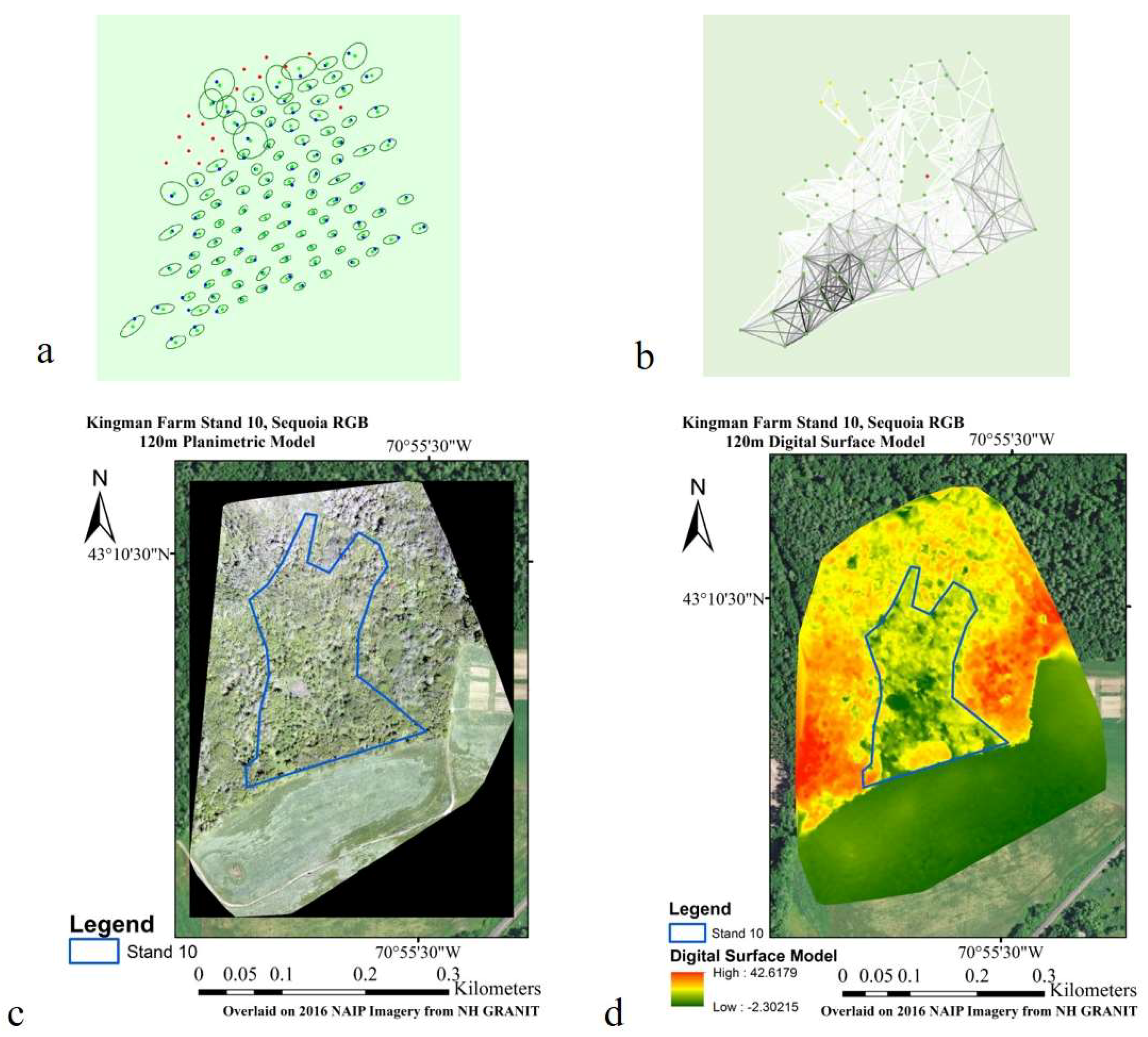 Remotesensing 10 00908 g008