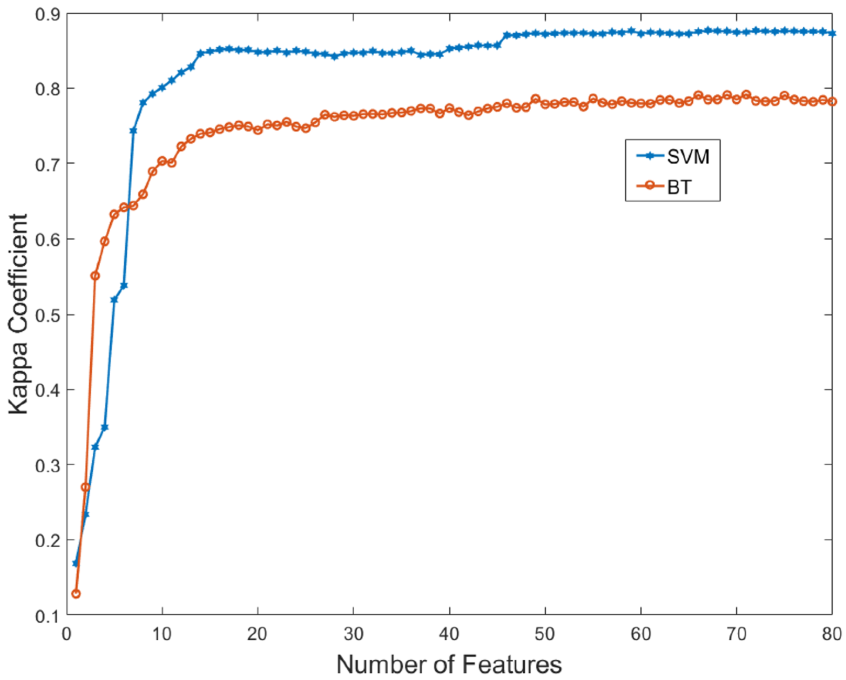 Remotesensing 10 00911 g008