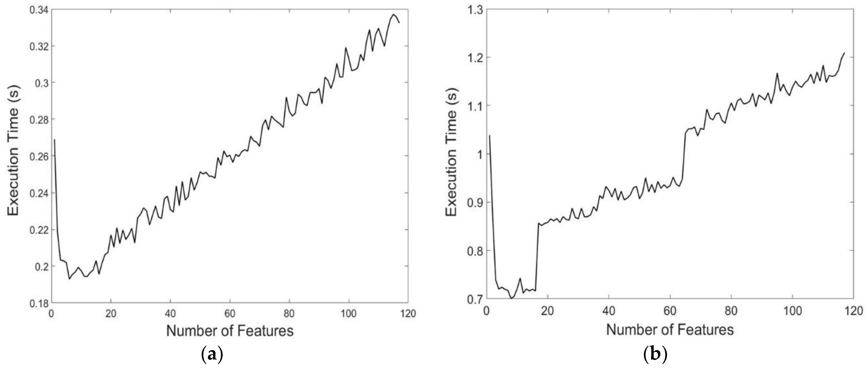 Remotesensing 10 00911 g011