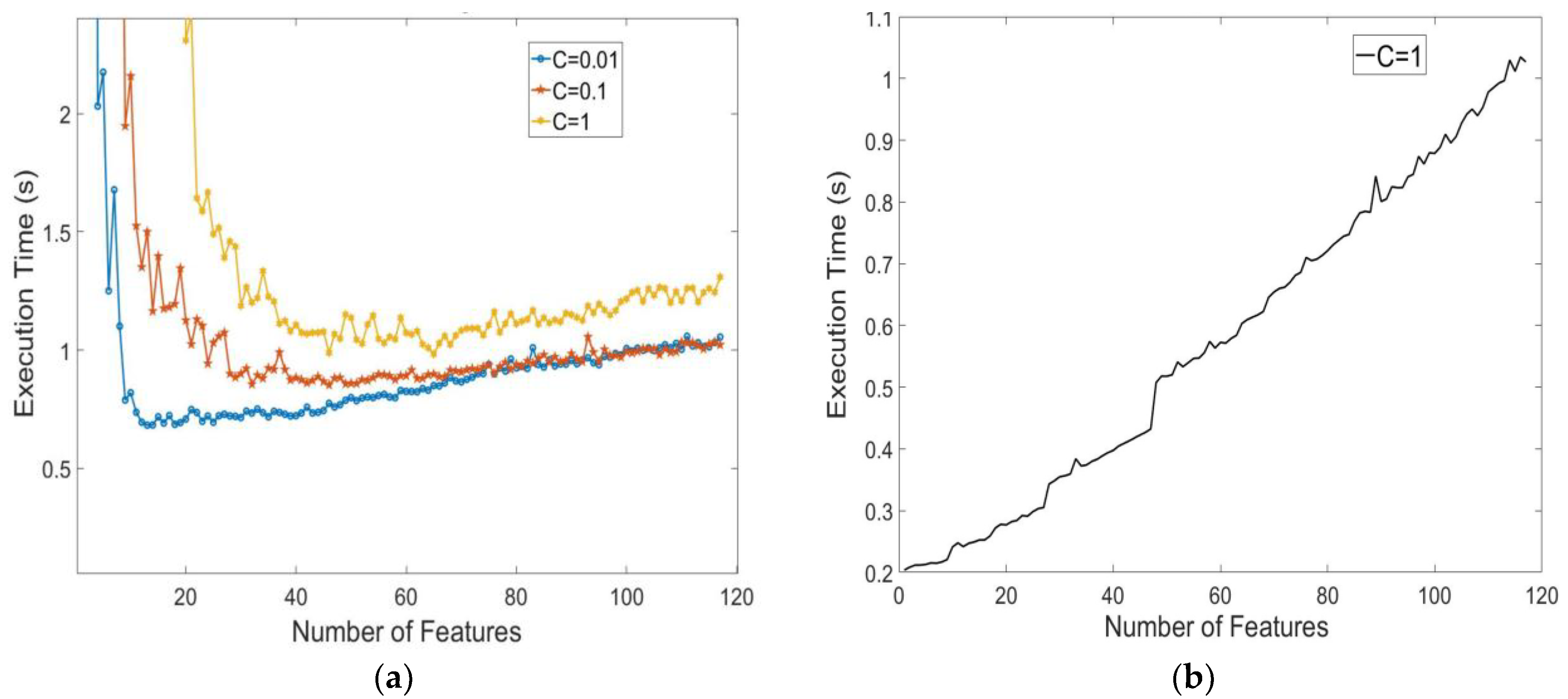 Remotesensing 10 00911 g012