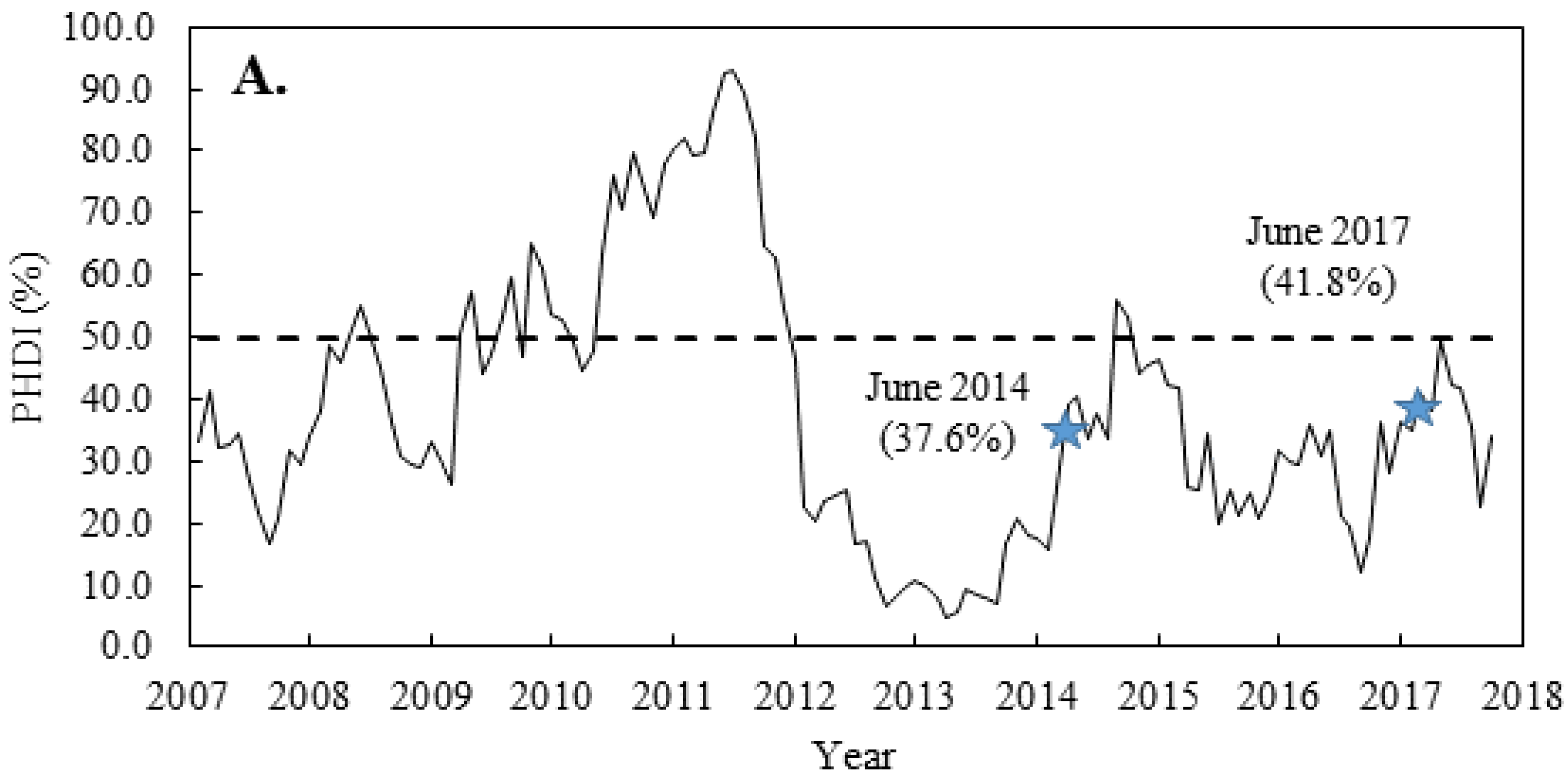 Remotesensing 10 00913 g002a Remotesensing 10 00913 g002a