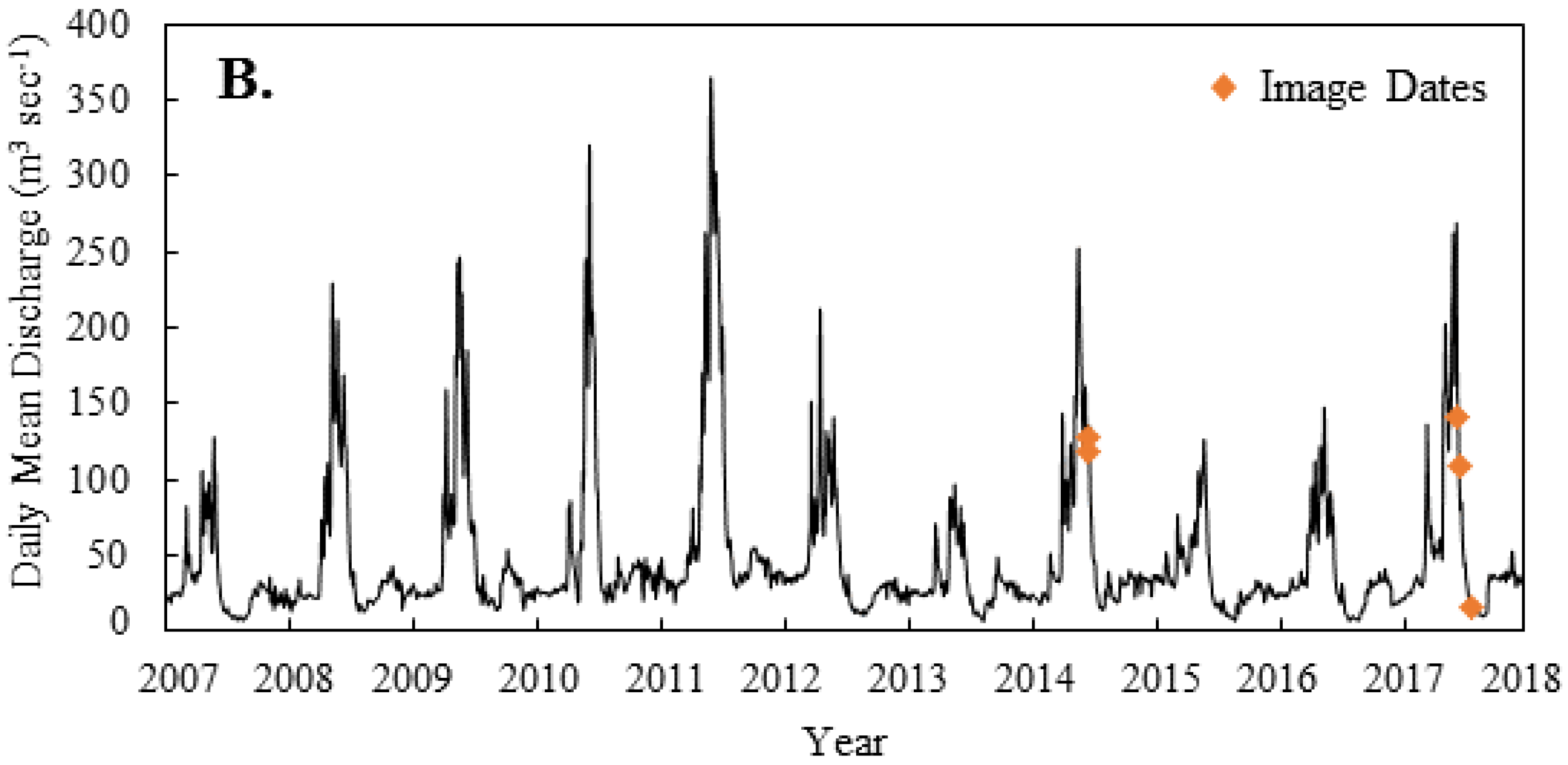 Remotesensing 10 00913 g002b Remotesensing 10 00913 g002b