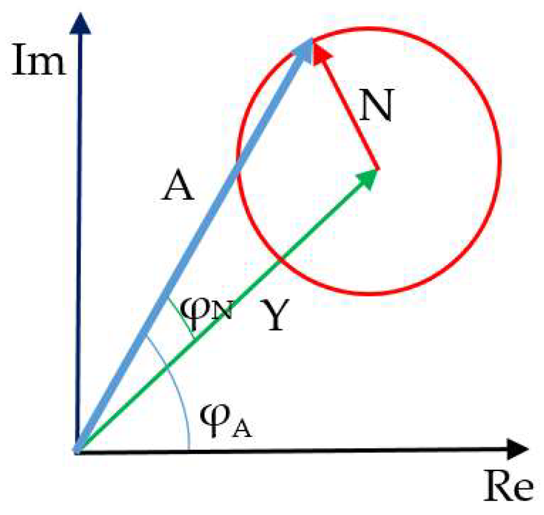 Remotesensing 10 00914 g006