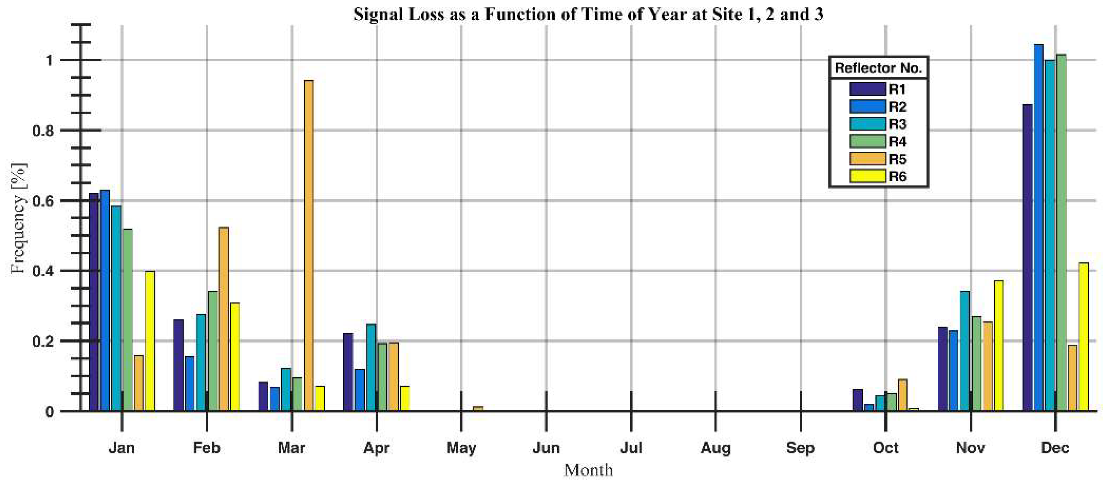 Remotesensing 10 00914 g008