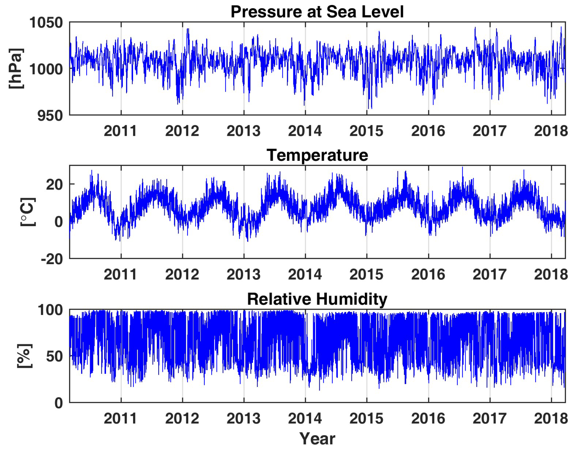 Remotesensing 10 00914 g010