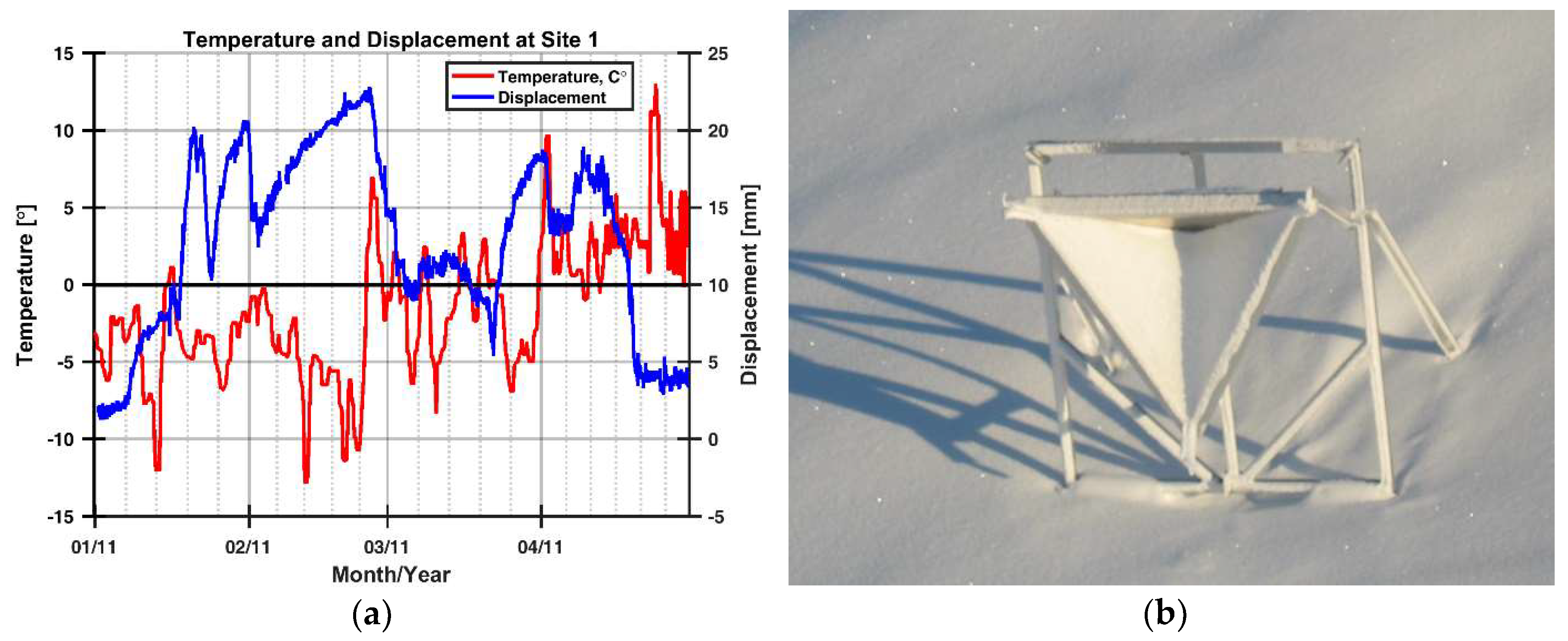 Remotesensing 10 00914 g012