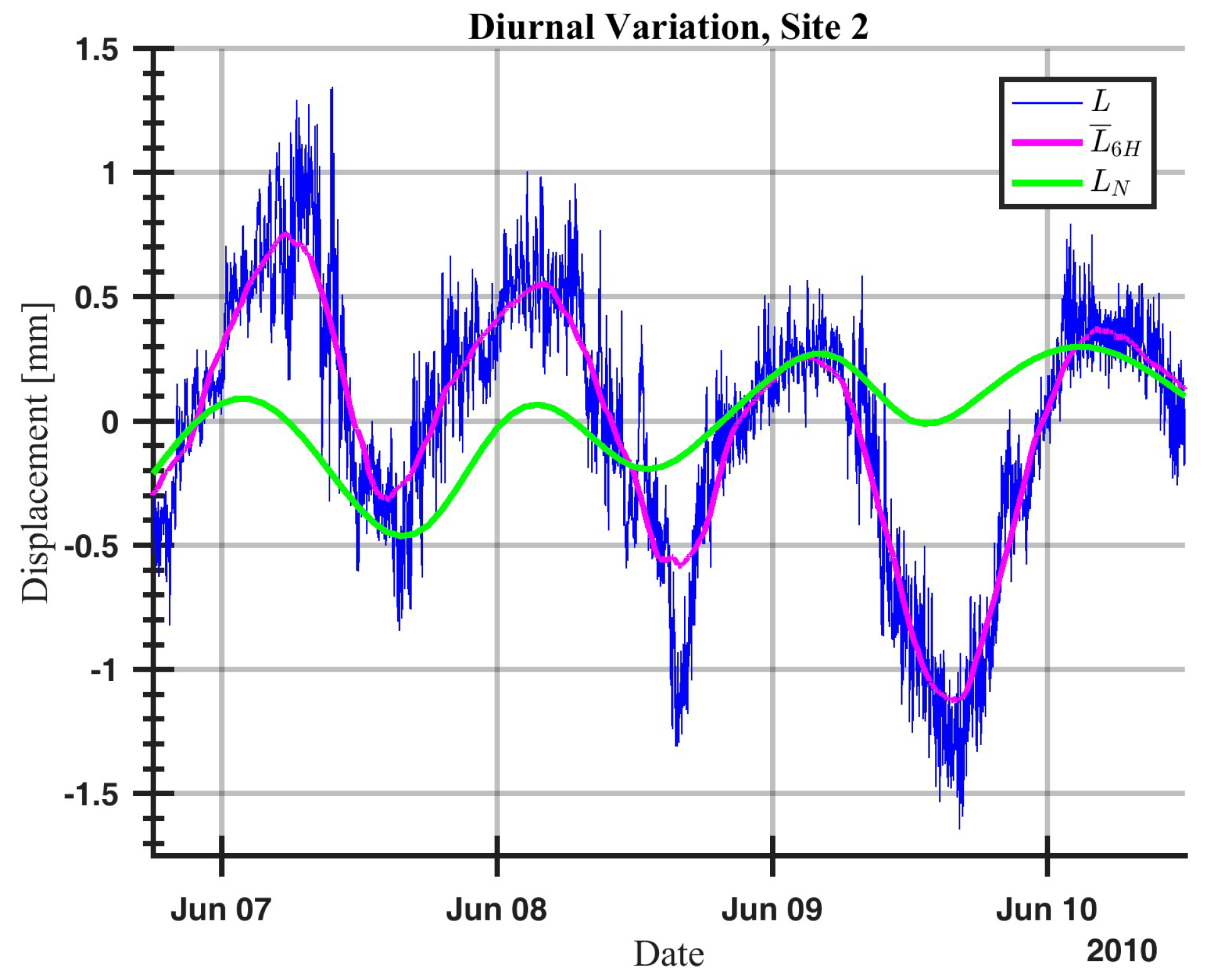Remotesensing 10 00914 g013