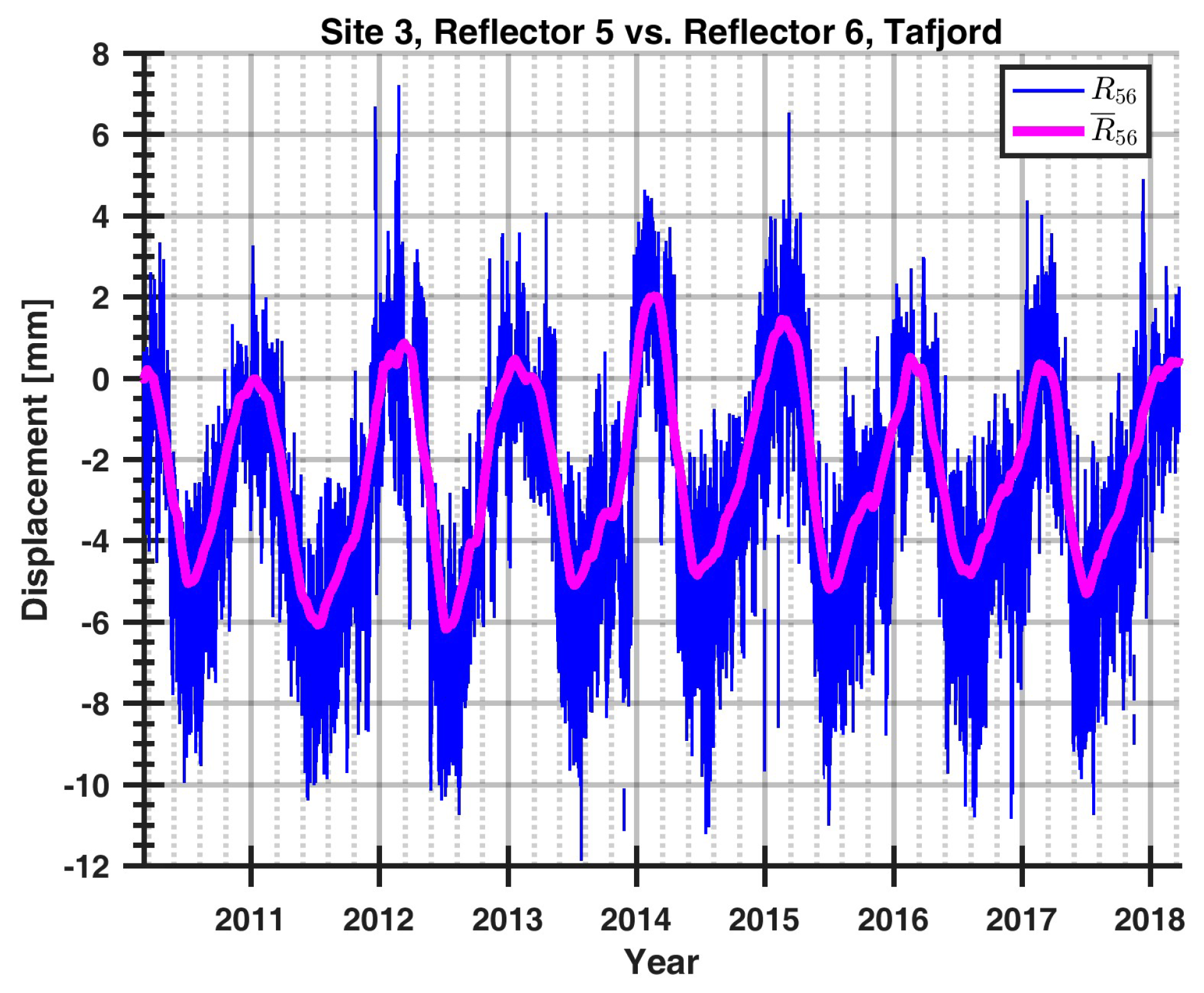Remotesensing 10 00914 g017
