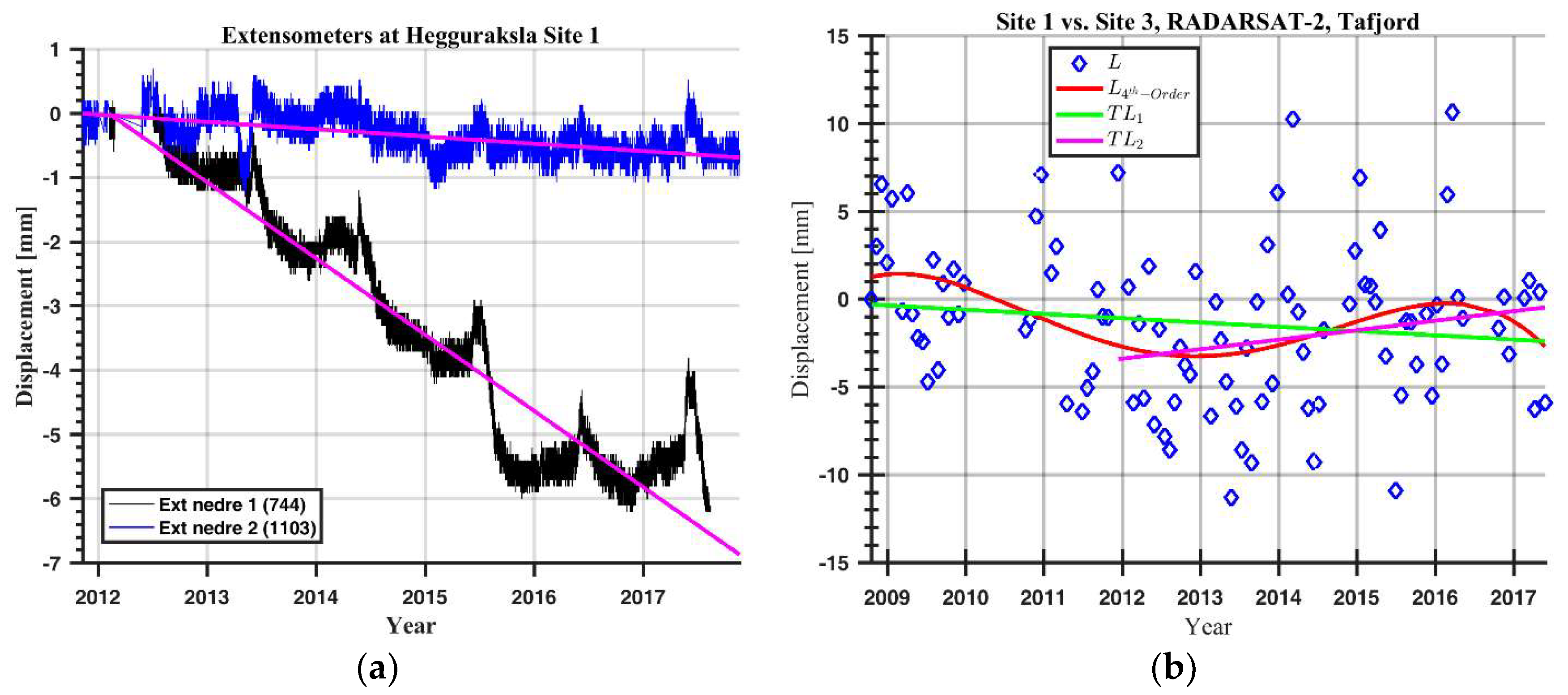 Remotesensing 10 00914 g019
