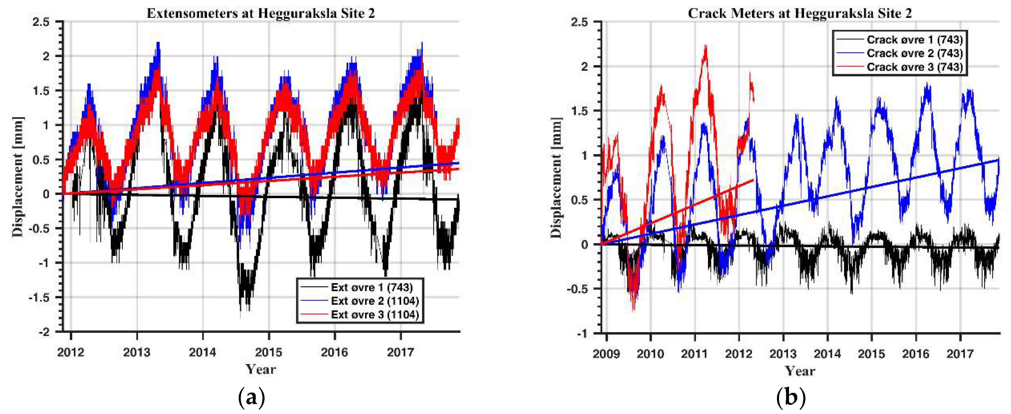 Remotesensing 10 00914 g020
