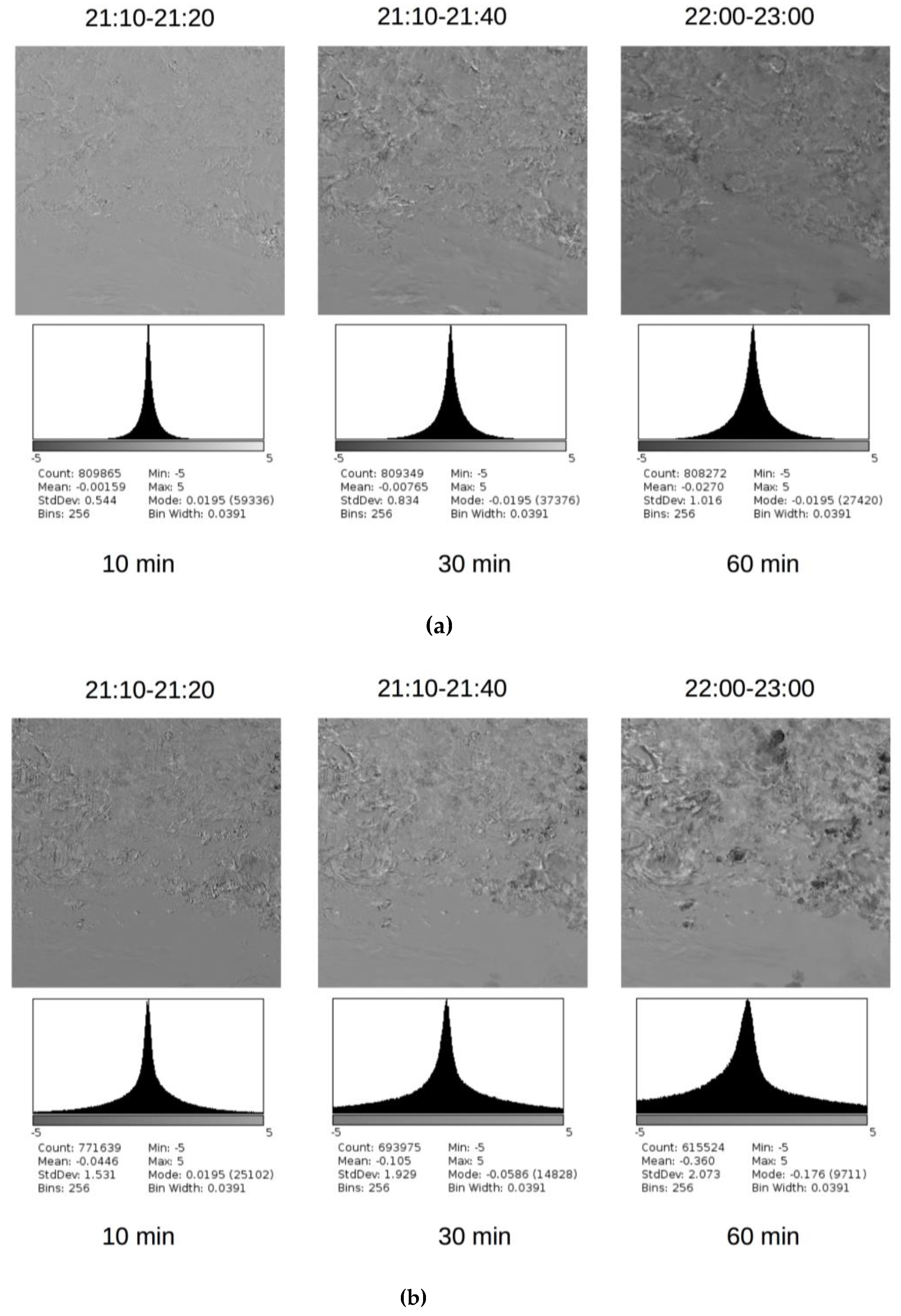 Remotesensing 10 00919 g008