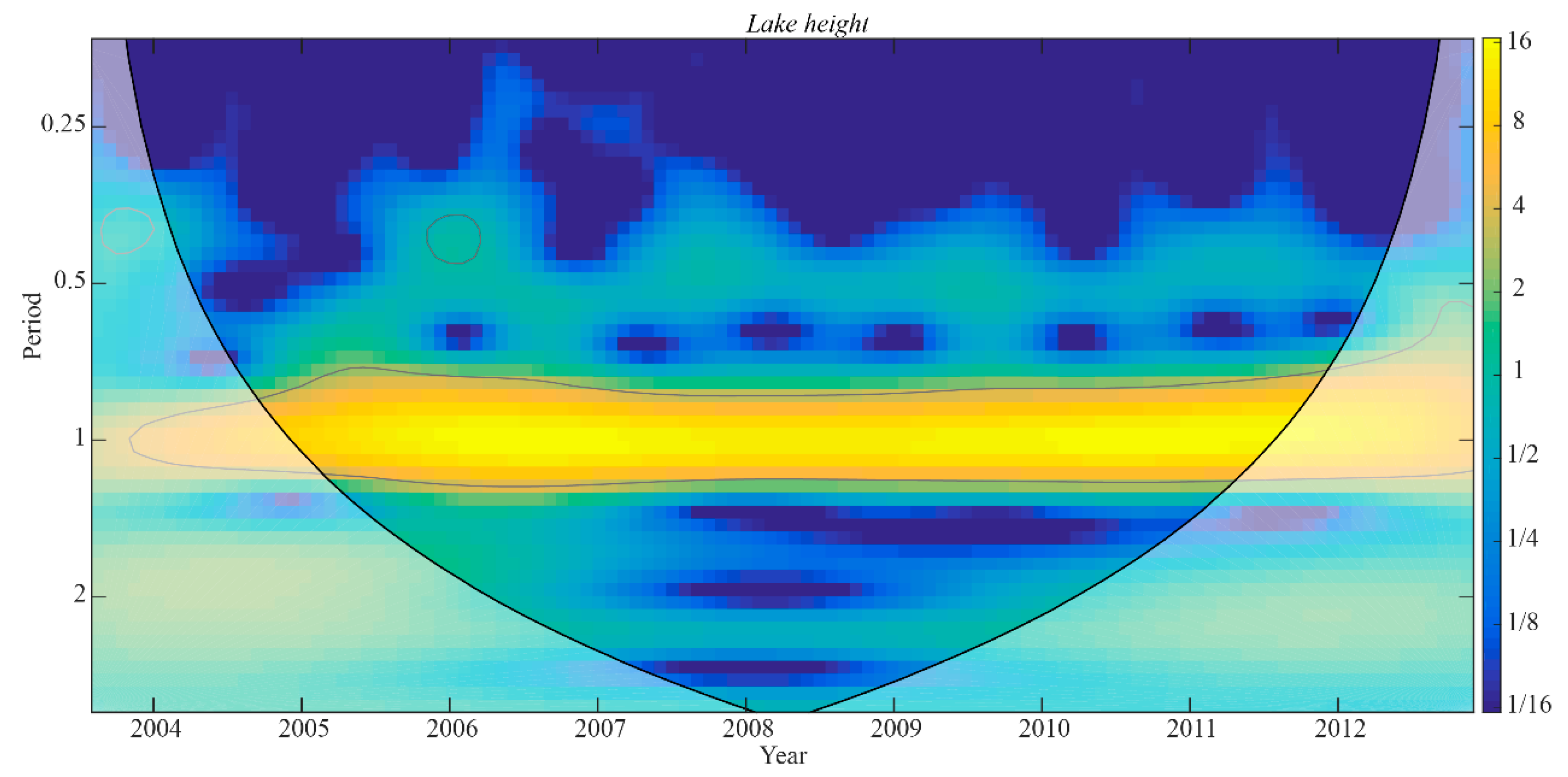 Remotesensing 10 00924 g005 Remotesensing 10 00924 g005