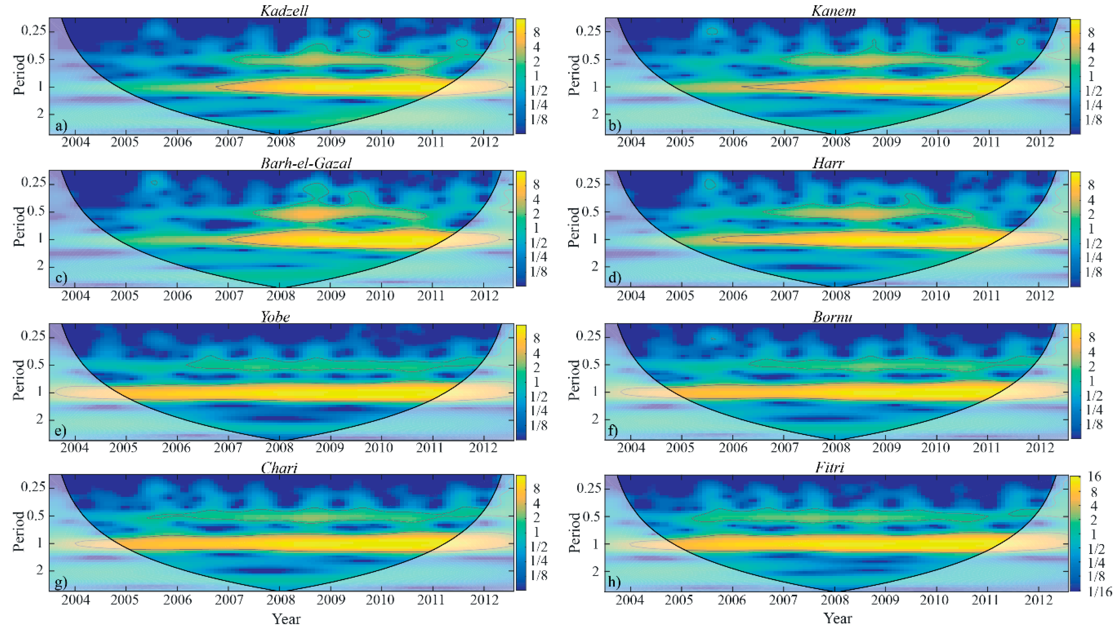 Remotesensing 10 00924 g013 Remotesensing 10 00924 g013