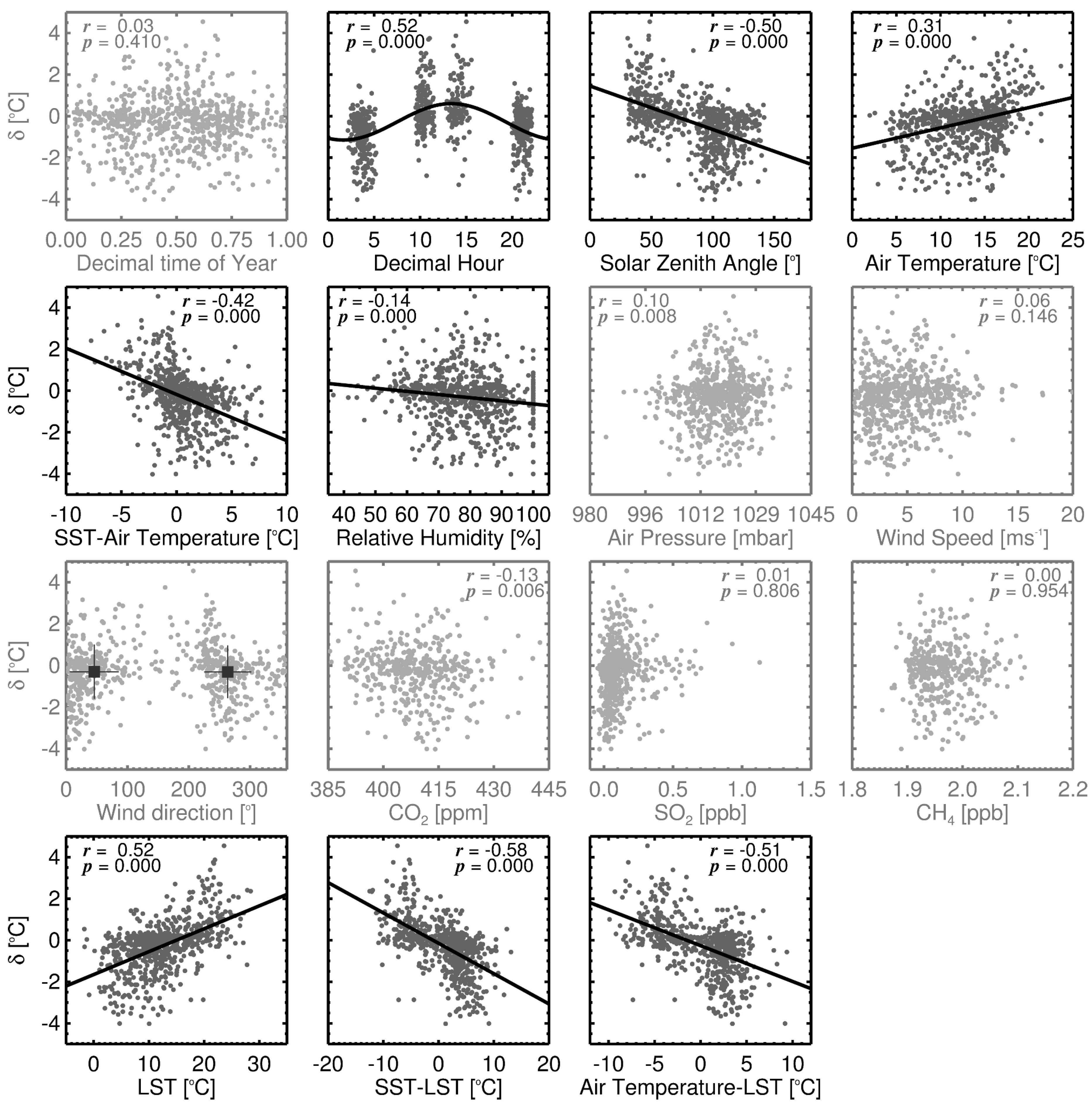 Remotesensing 10 00925 g005