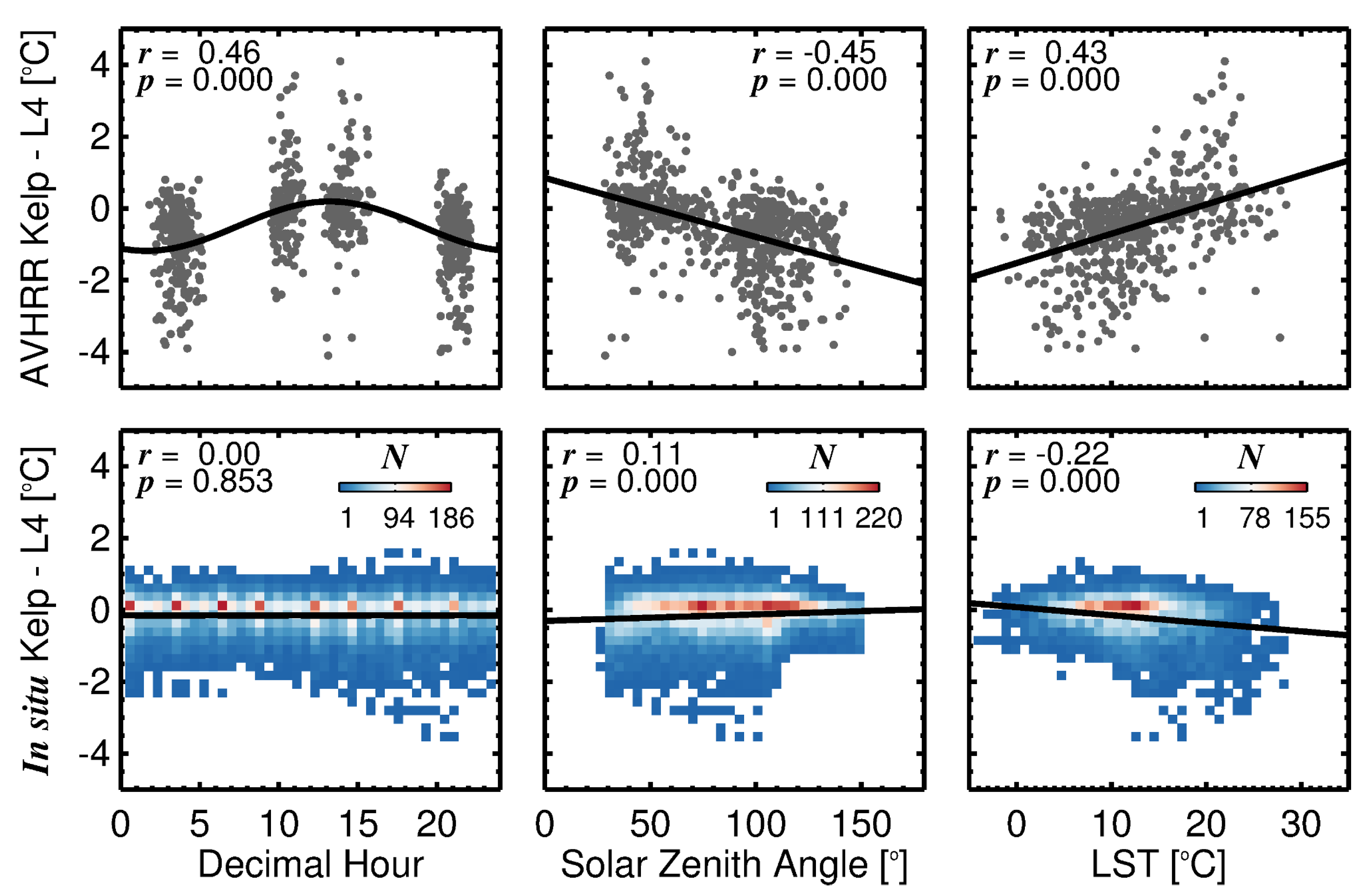 Remotesensing 10 00925 g006