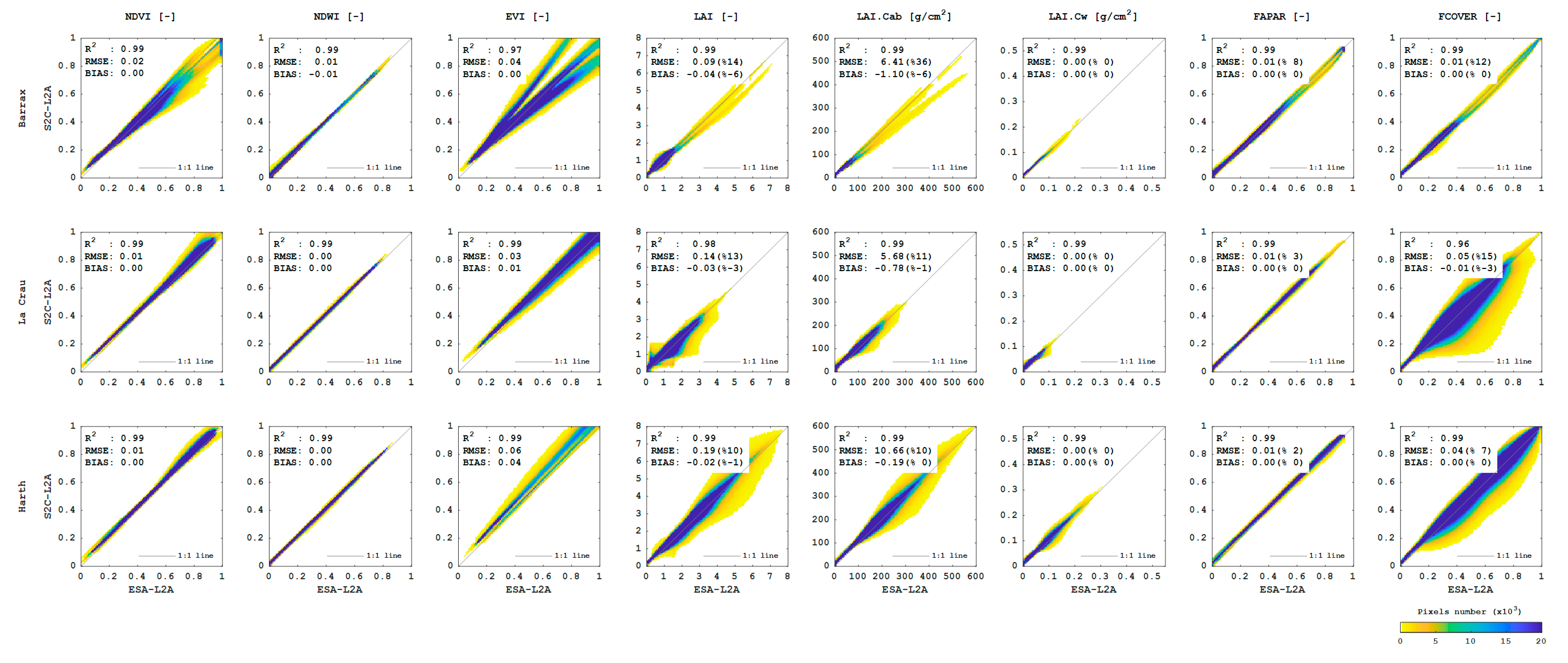 Remotesensing 10 00926 g008 Remotesensing 10 00926 g008