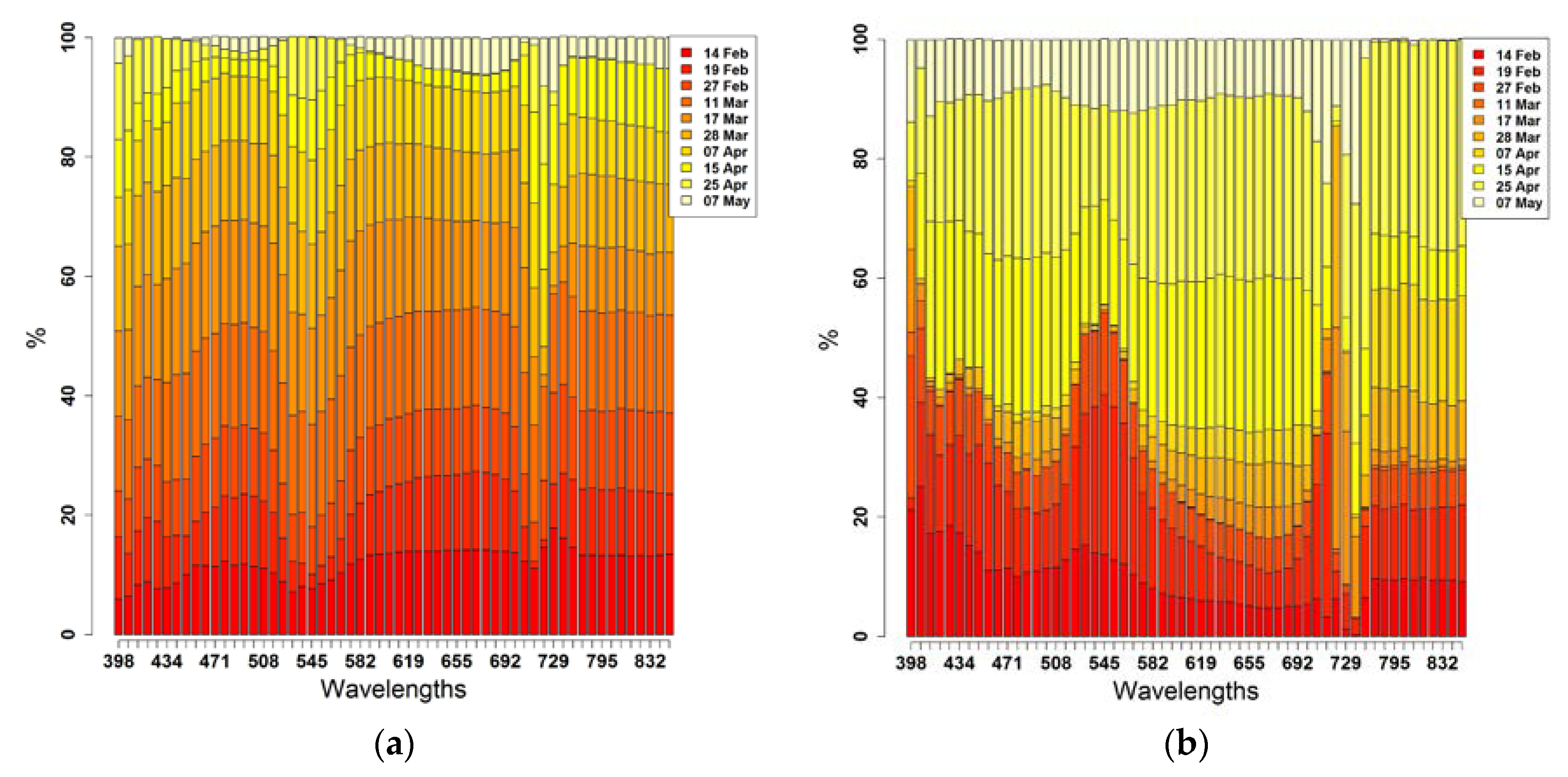Remotesensing 10 00930 g007 Remotesensing 10 00930 g007