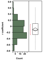 Remotesensing 10 00930 i001 Remotesensing 10 00930 i001