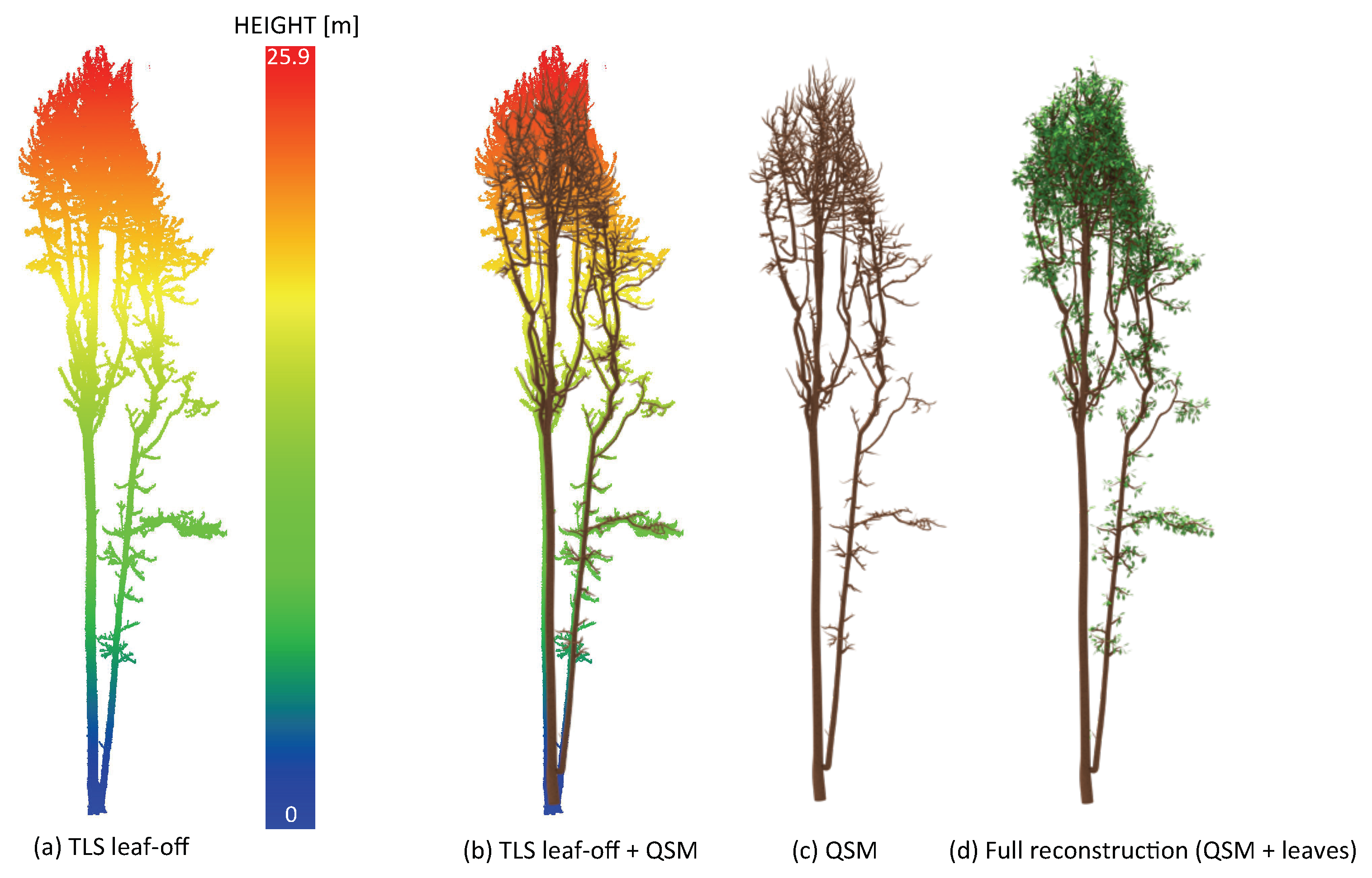 Remotesensing 10 00933 g004