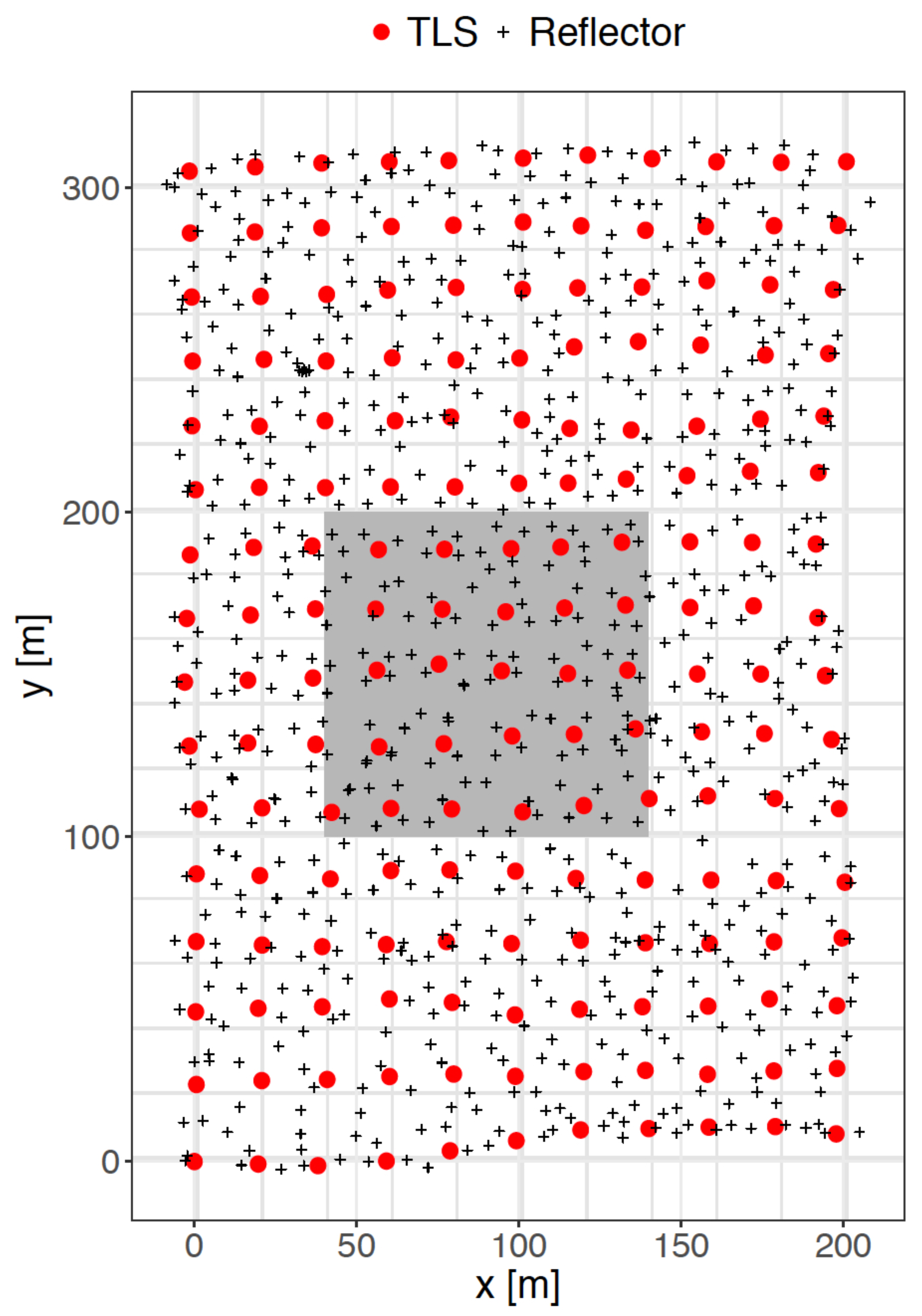 Remotesensing 10 00933 g0a1