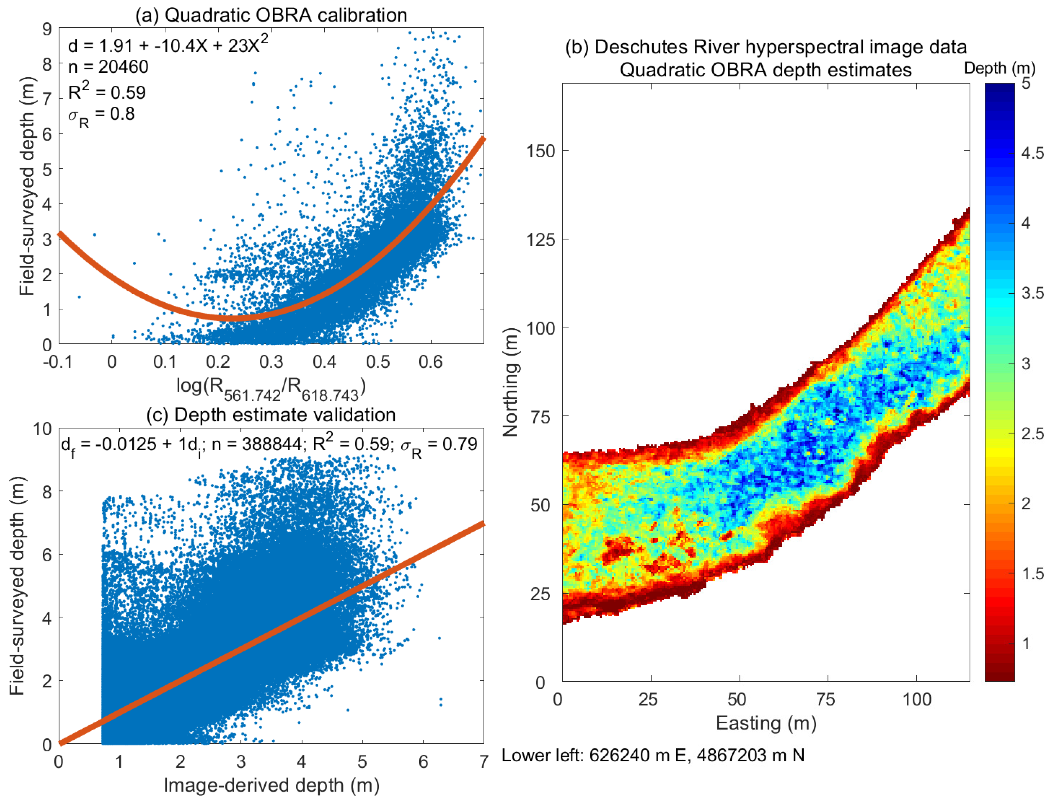 Remotesensing 10 00935 g001