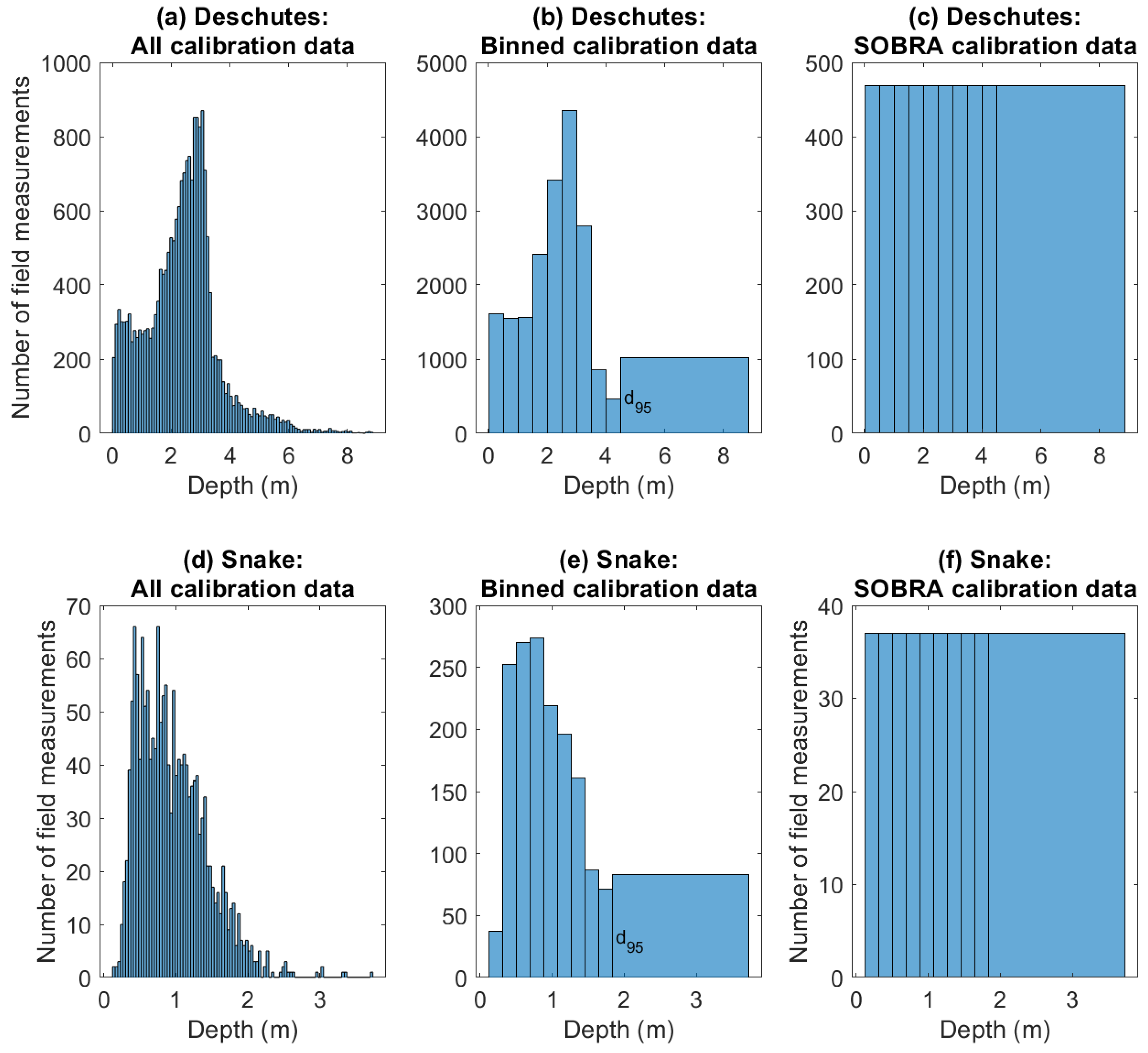Remotesensing 10 00935 g003