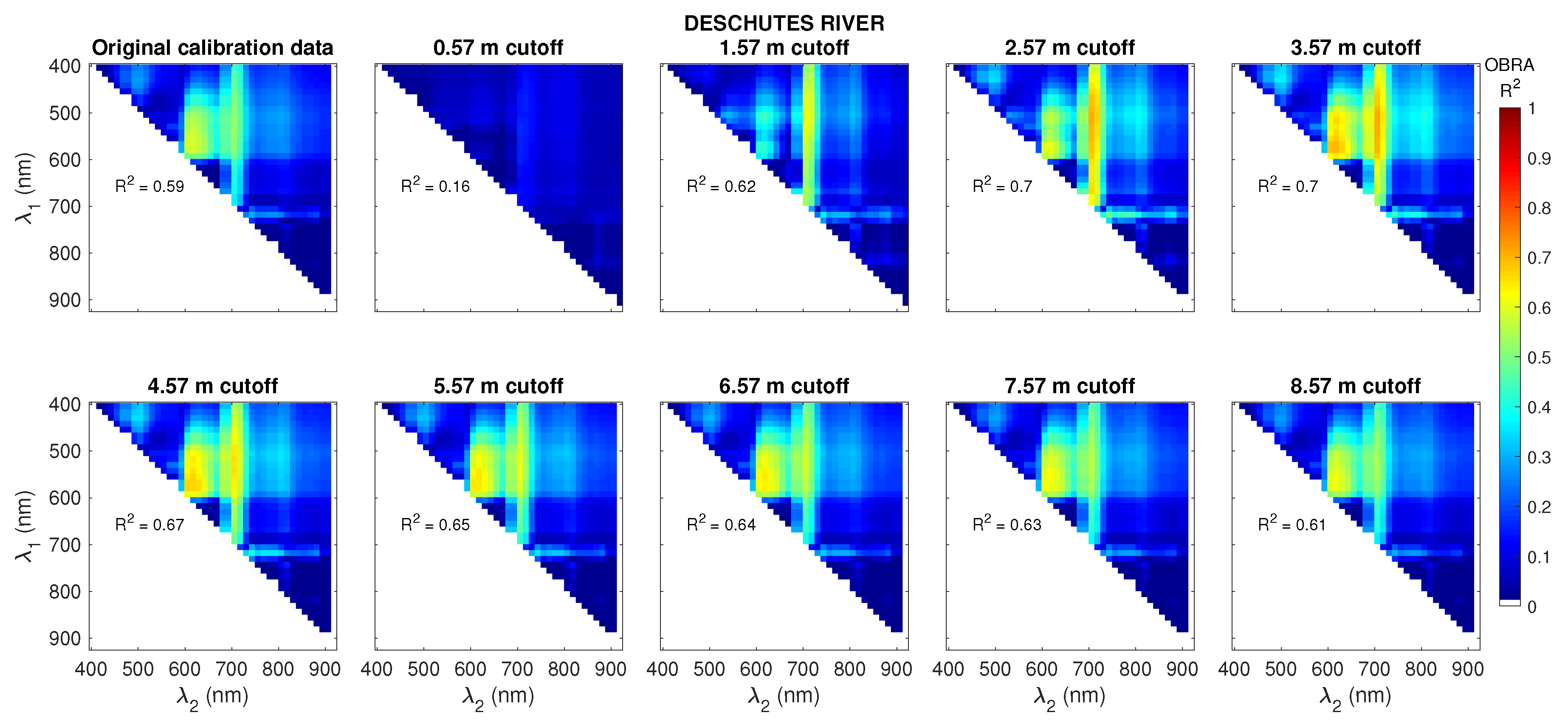 Remotesensing 10 00935 g004