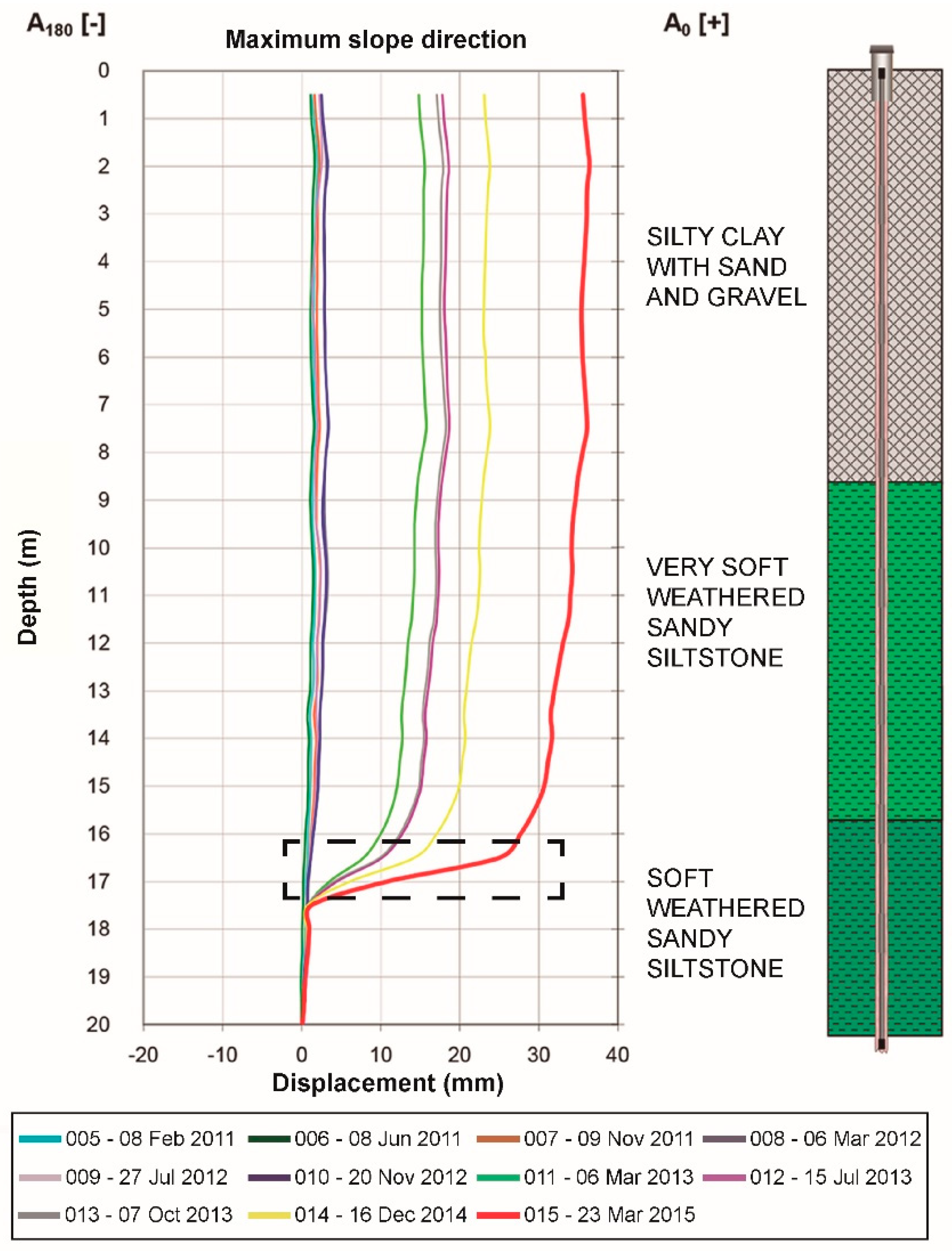 Remotesensing 10 00936 g004 Remotesensing 10 00936 g004