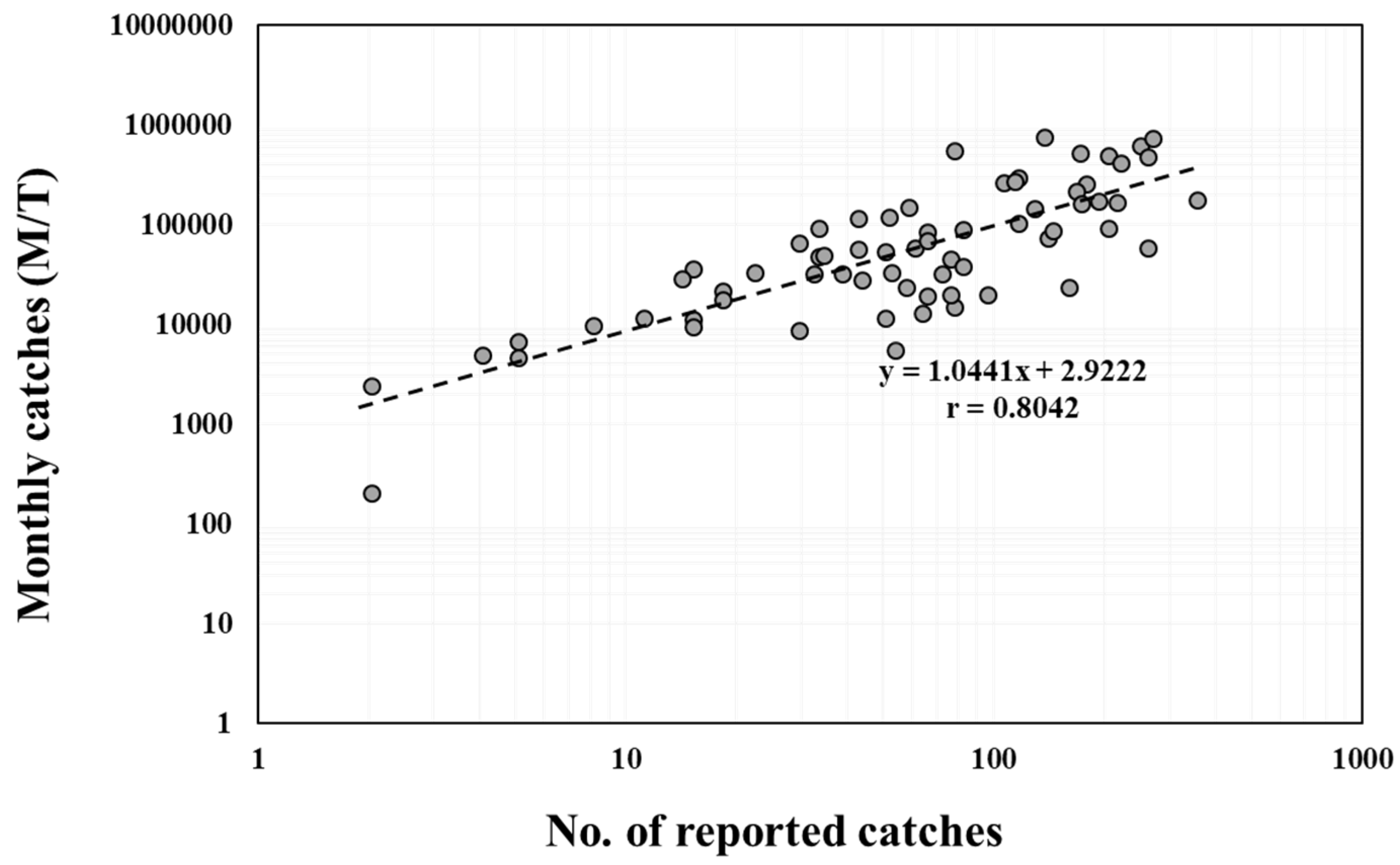 Remotesensing 10 00938 g002