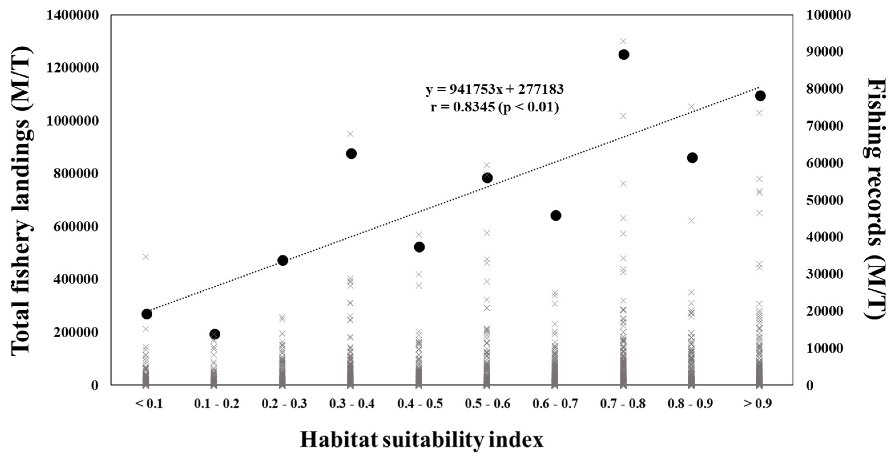 Remotesensing 10 00938 g007
