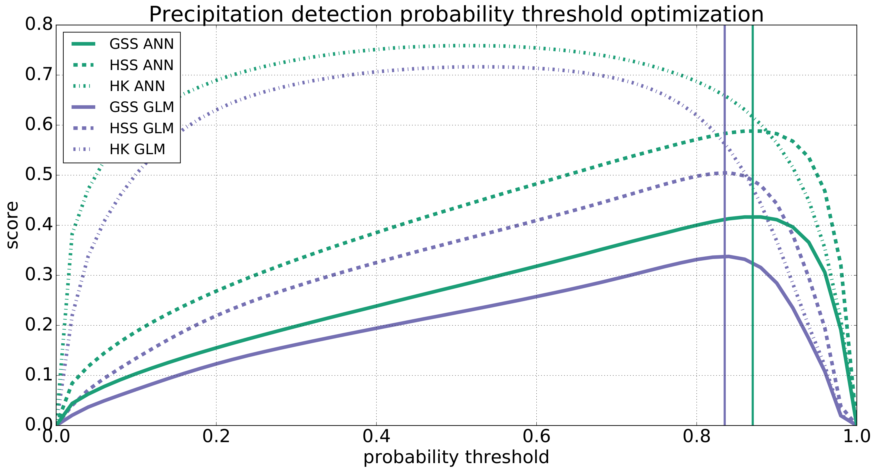 Remotesensing 10 00939 g002 Remotesensing 10 00939 g002