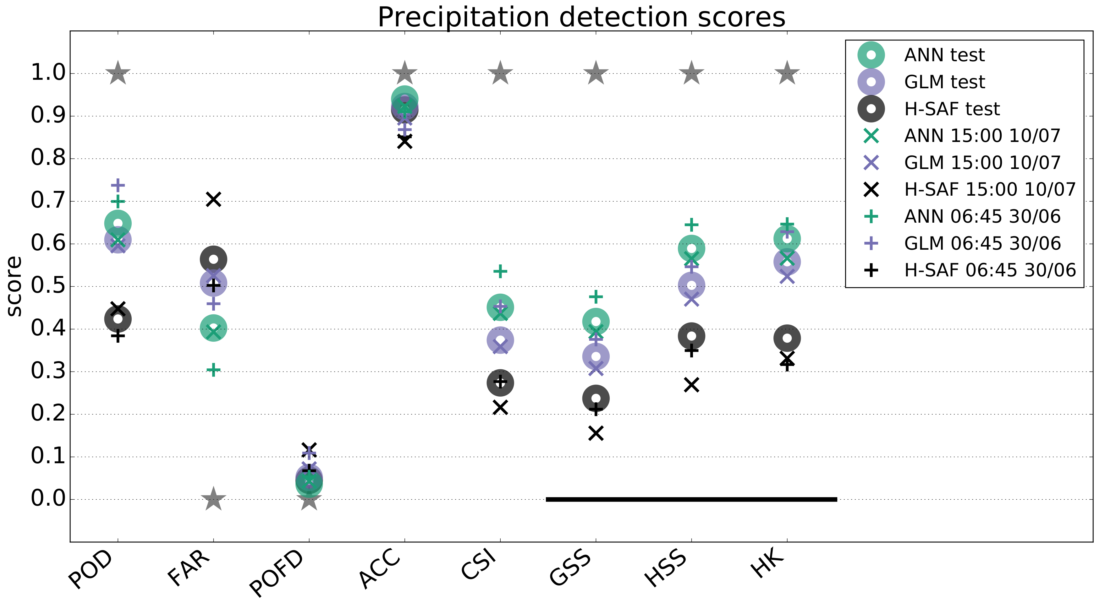 Remotesensing 10 00939 g003 Remotesensing 10 00939 g003