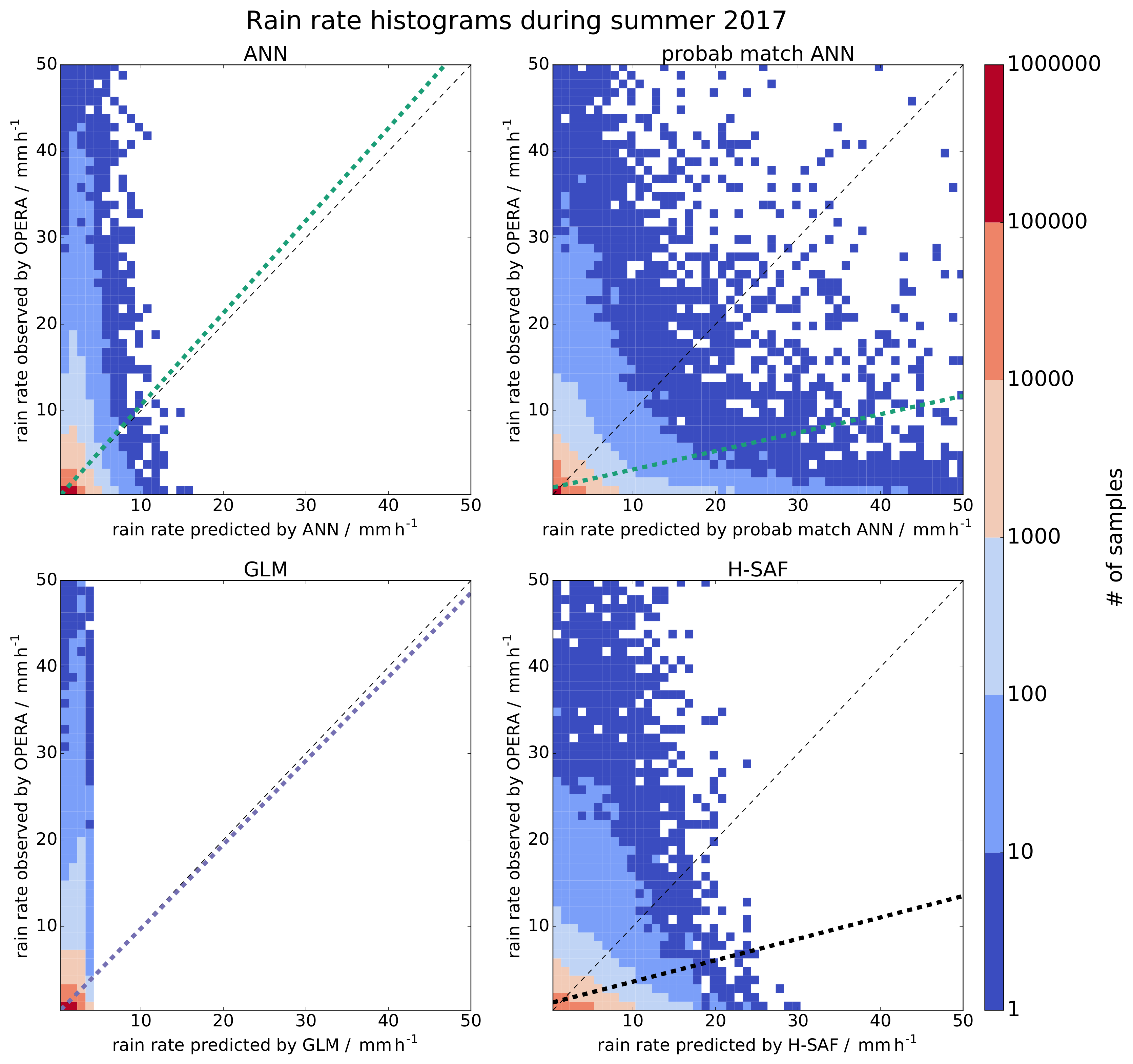 Remotesensing 10 00939 g004 Remotesensing 10 00939 g004