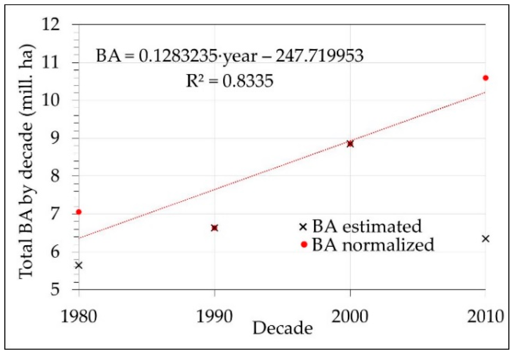Remotesensing 10 00940 g004 Remotesensing 10 00940 g004