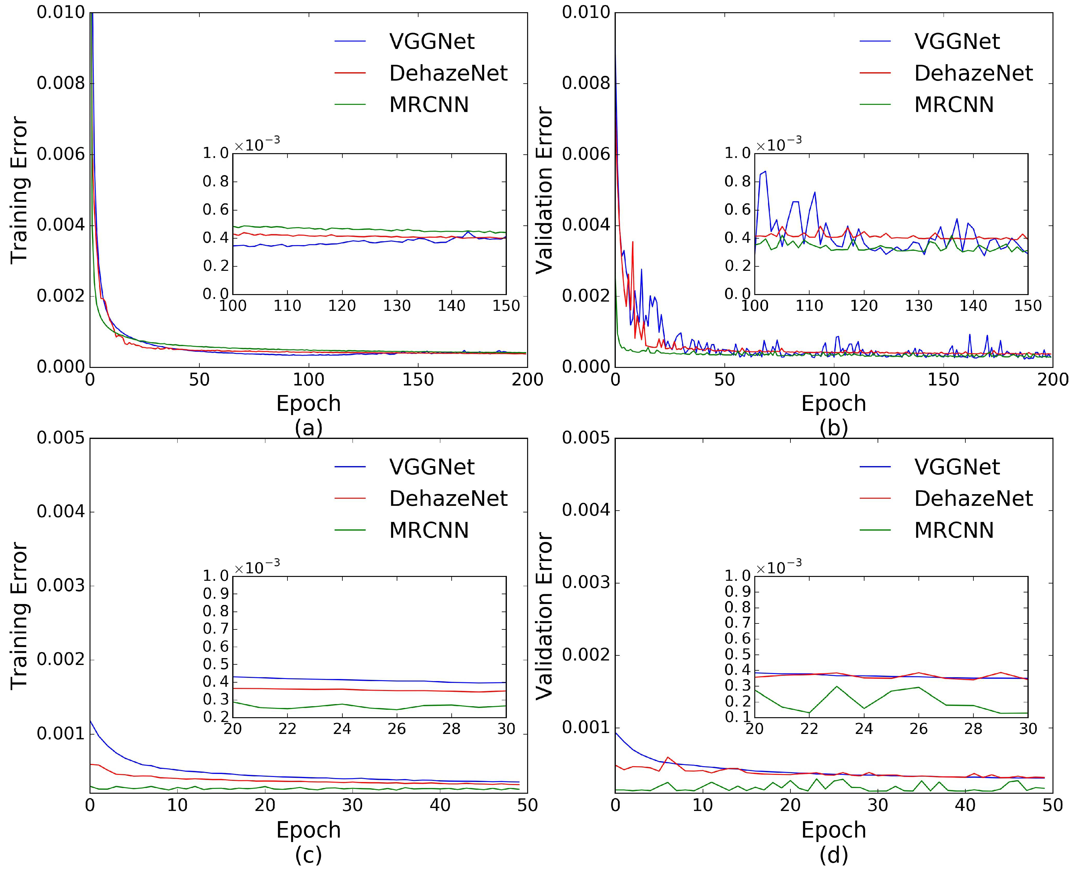 Remotesensing 10 00945 g014