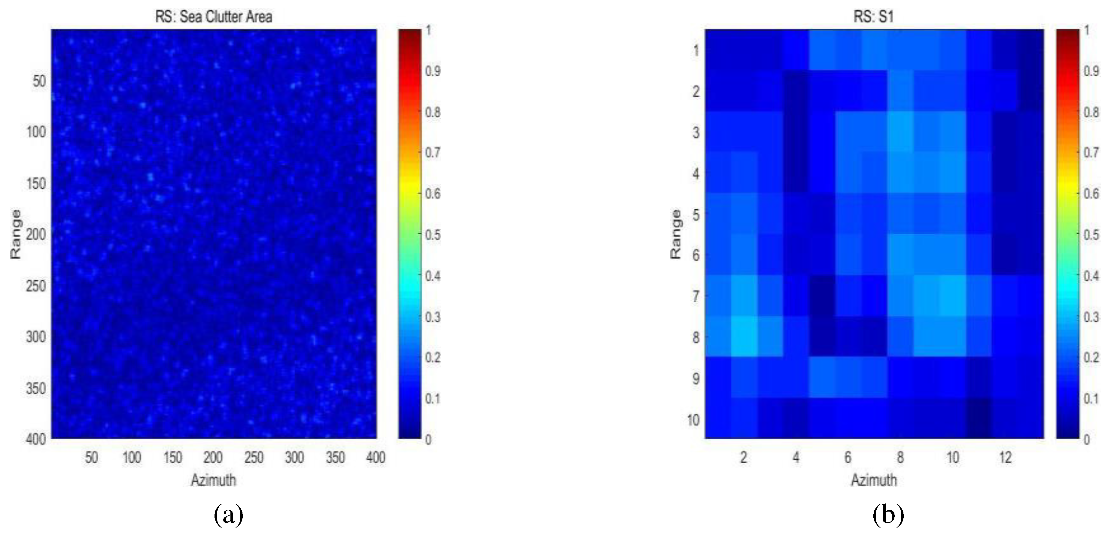 Remotesensing 10 00948 g006