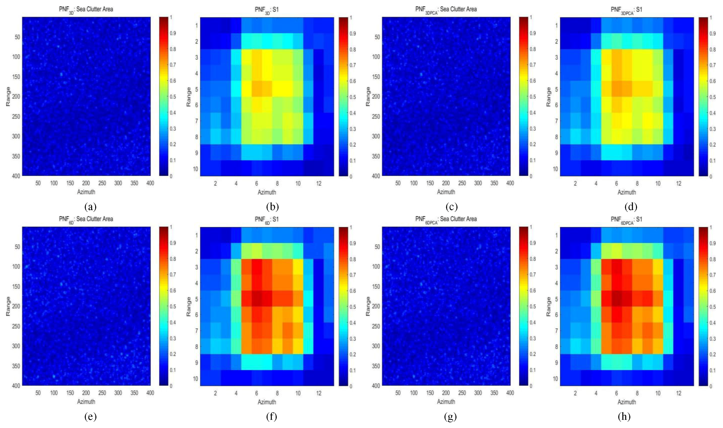 Remotesensing 10 00948 g007
