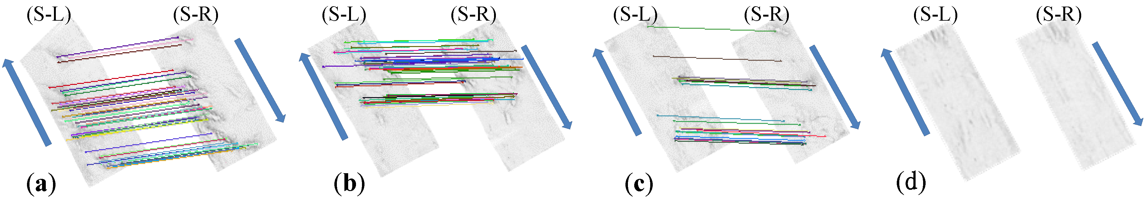 Remotesensing 10 00953 g006