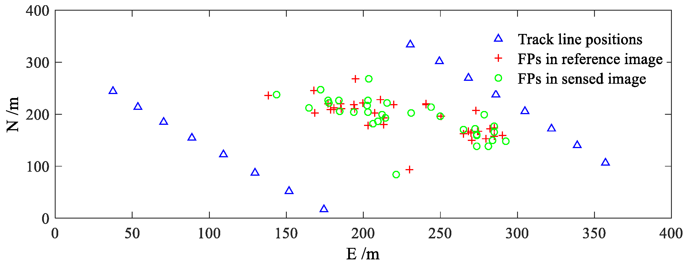 Remotesensing 10 00953 g007