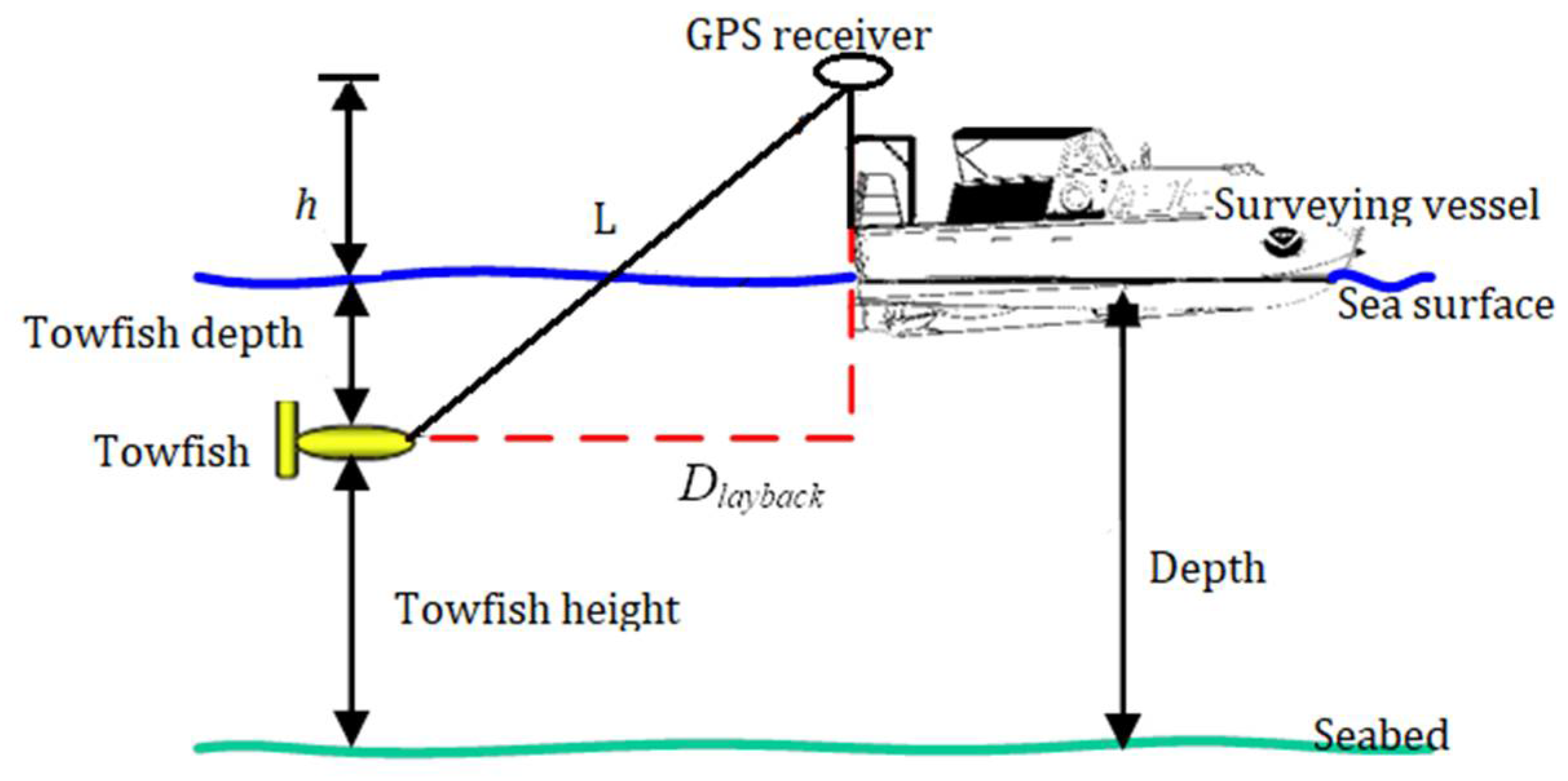 Remotesensing 10 00953 g017