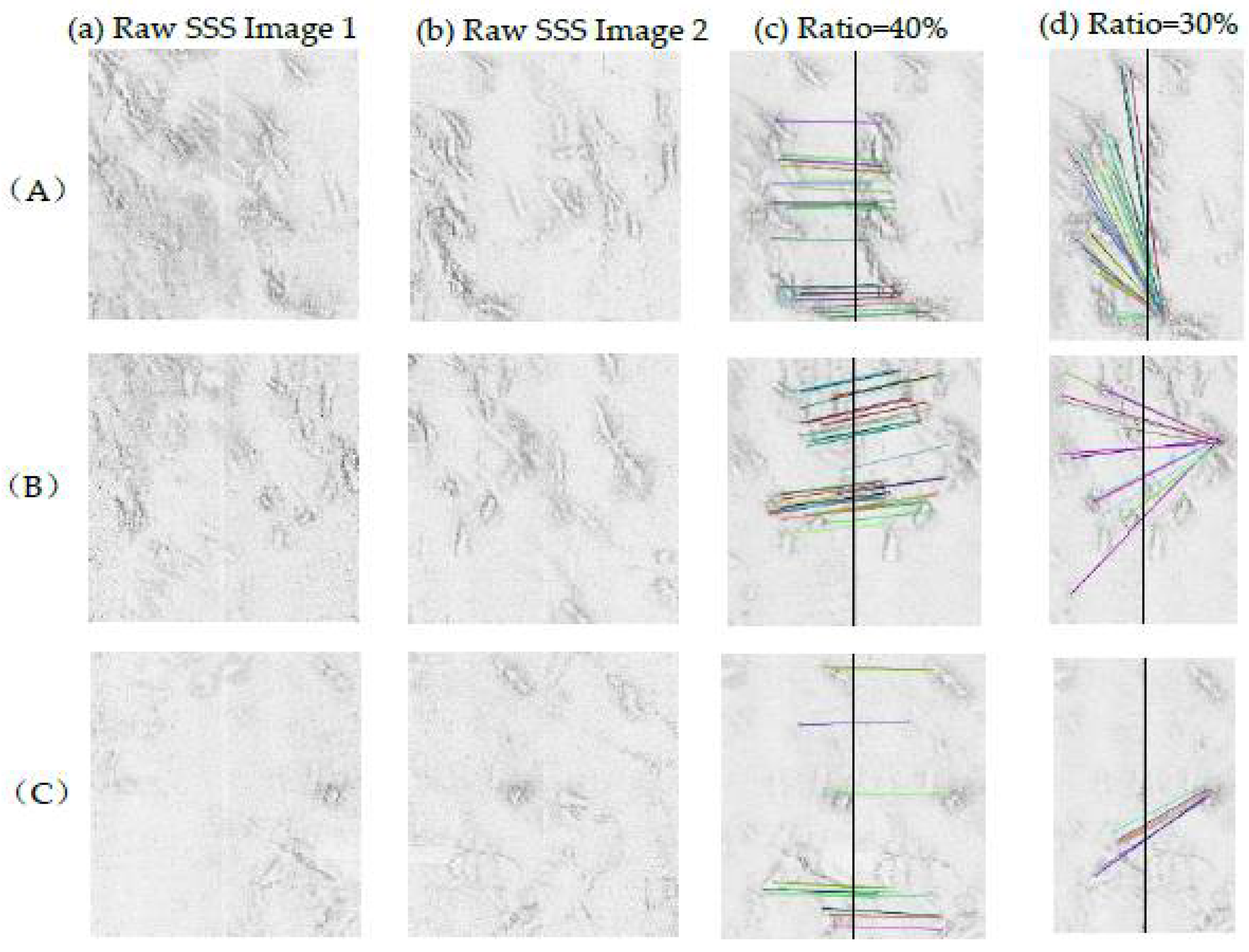 Remotesensing 10 00953 g018a