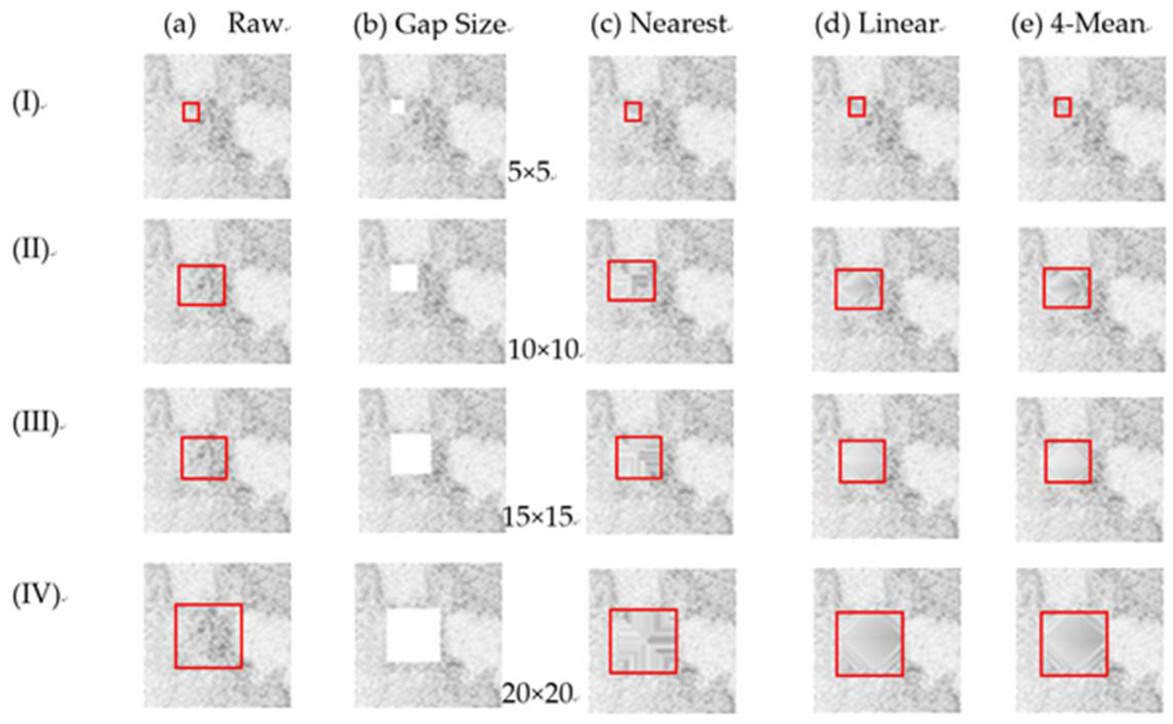 Remotesensing 10 00953 g019