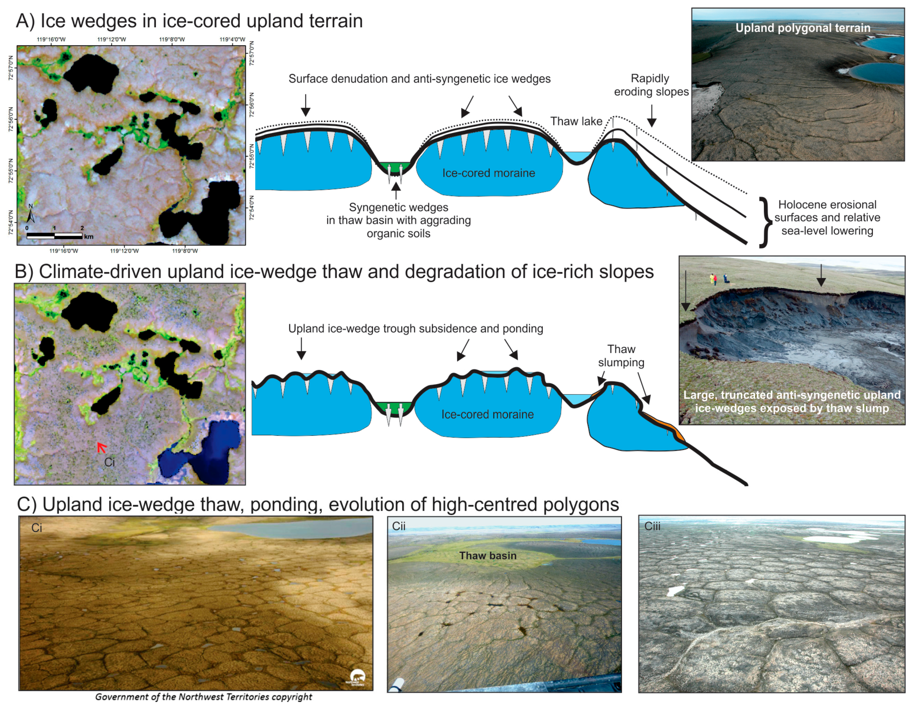 Remotesensing 10 00954 g001