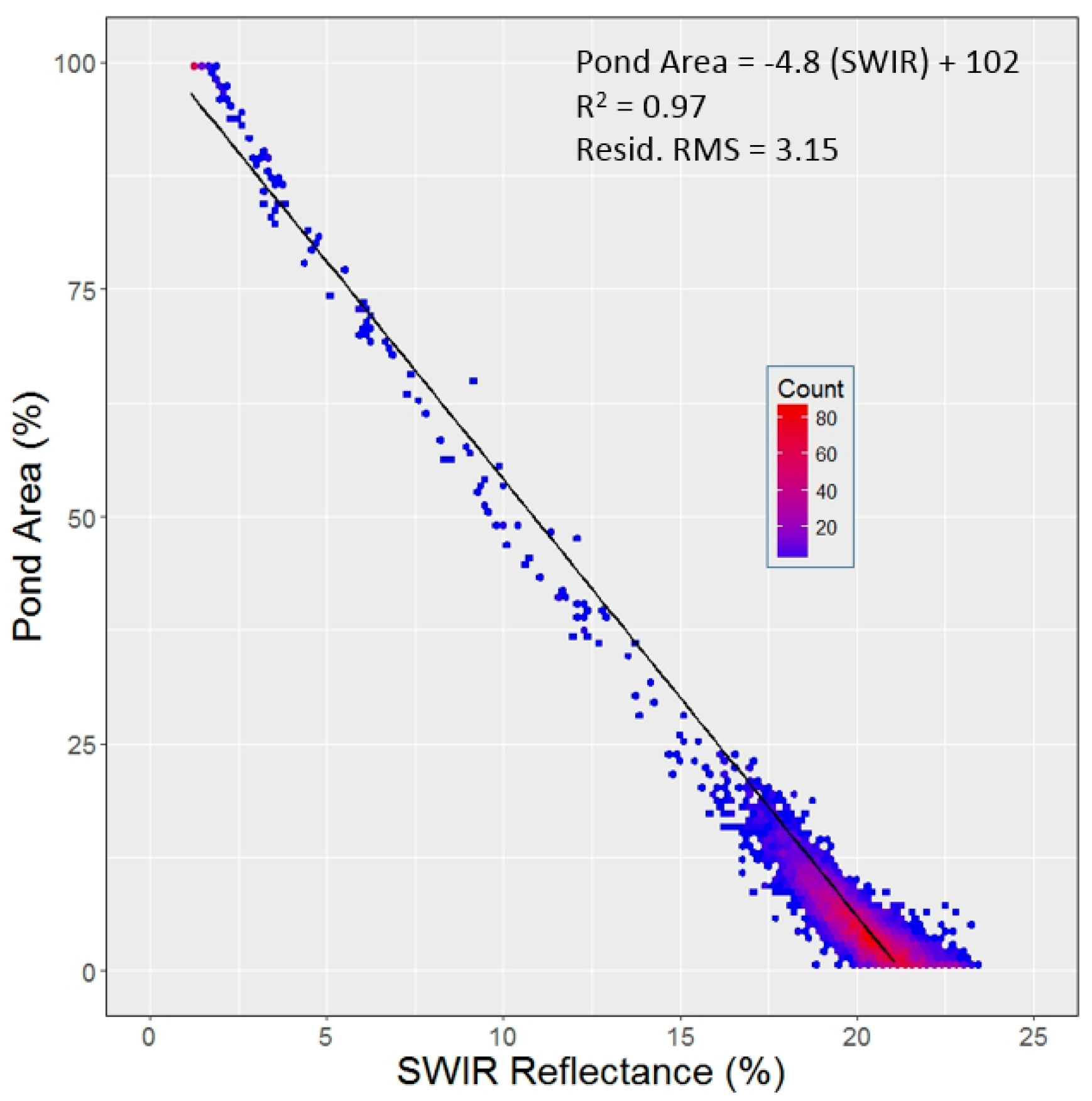Remotesensing 10 00954 g0a4