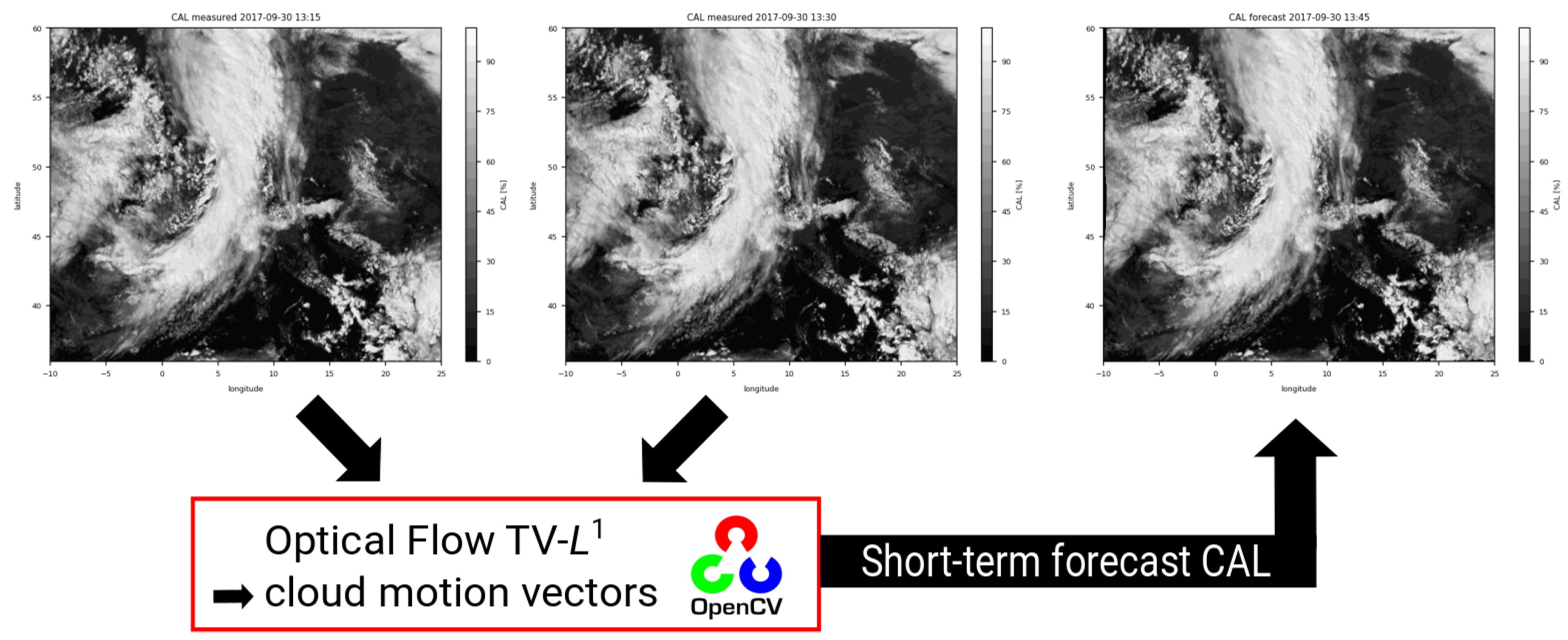Remotesensing 10 00955 g001