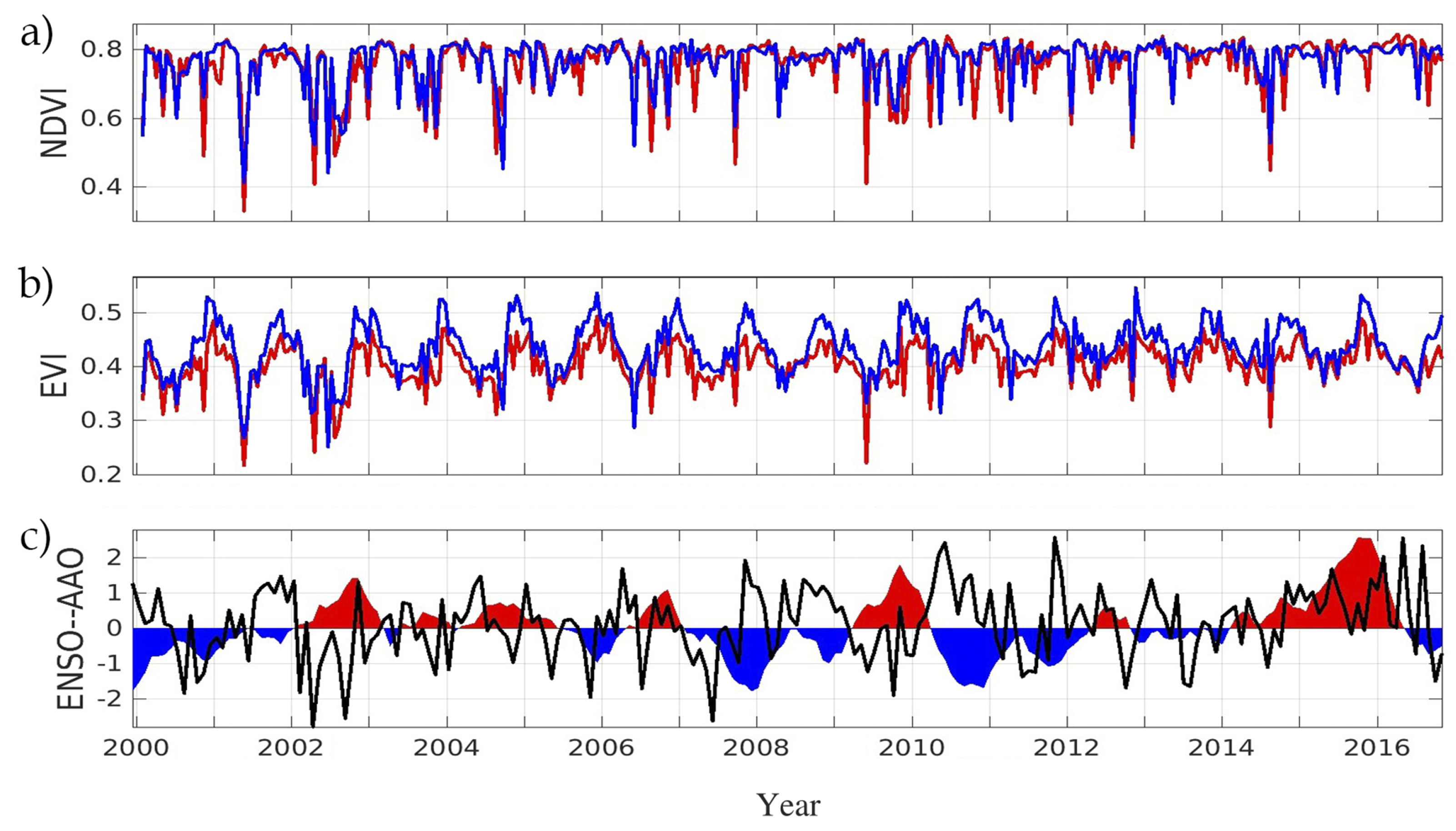 Remotesensing 10 00956 g002